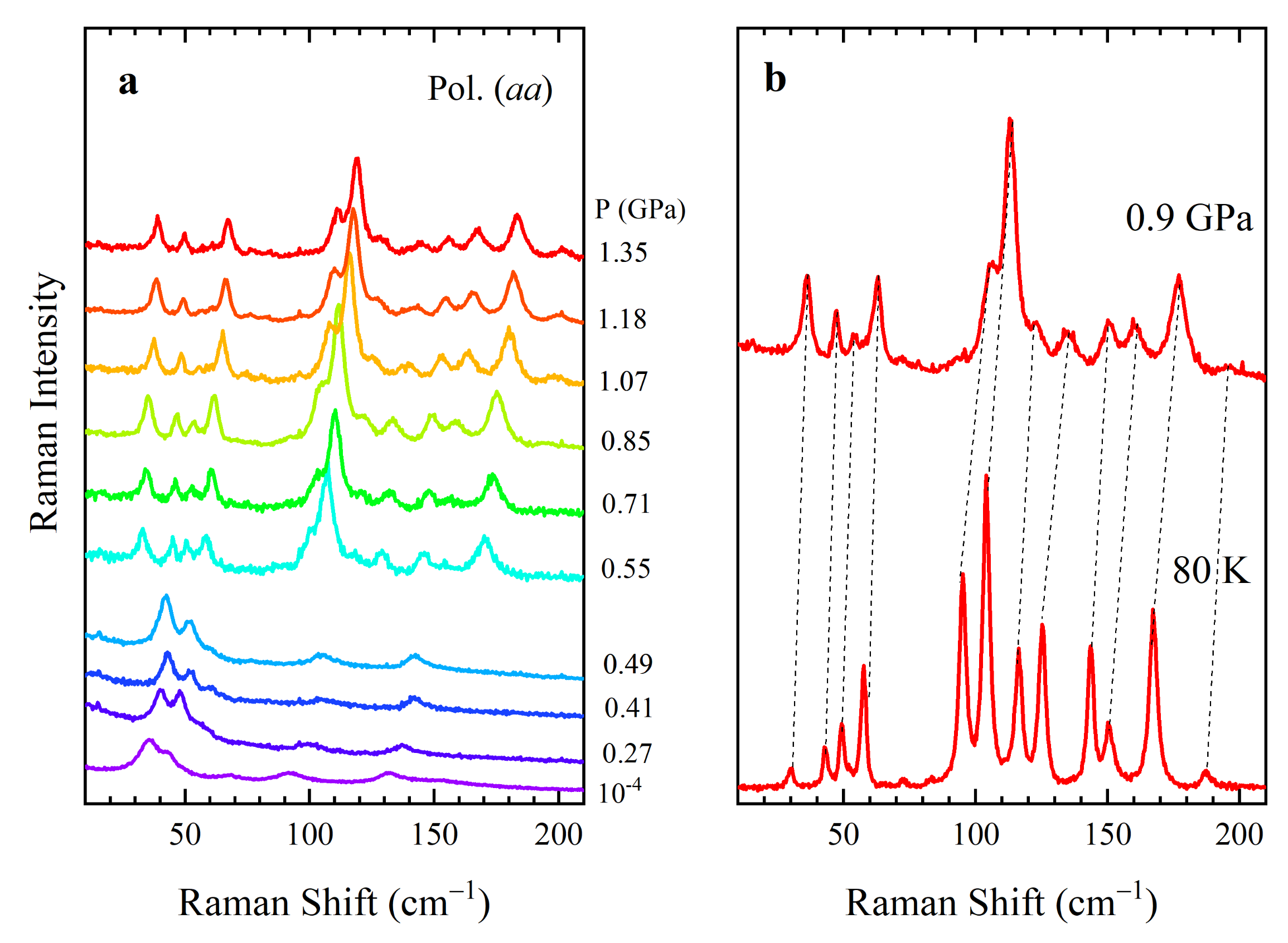 Crystals 13 01428 g002