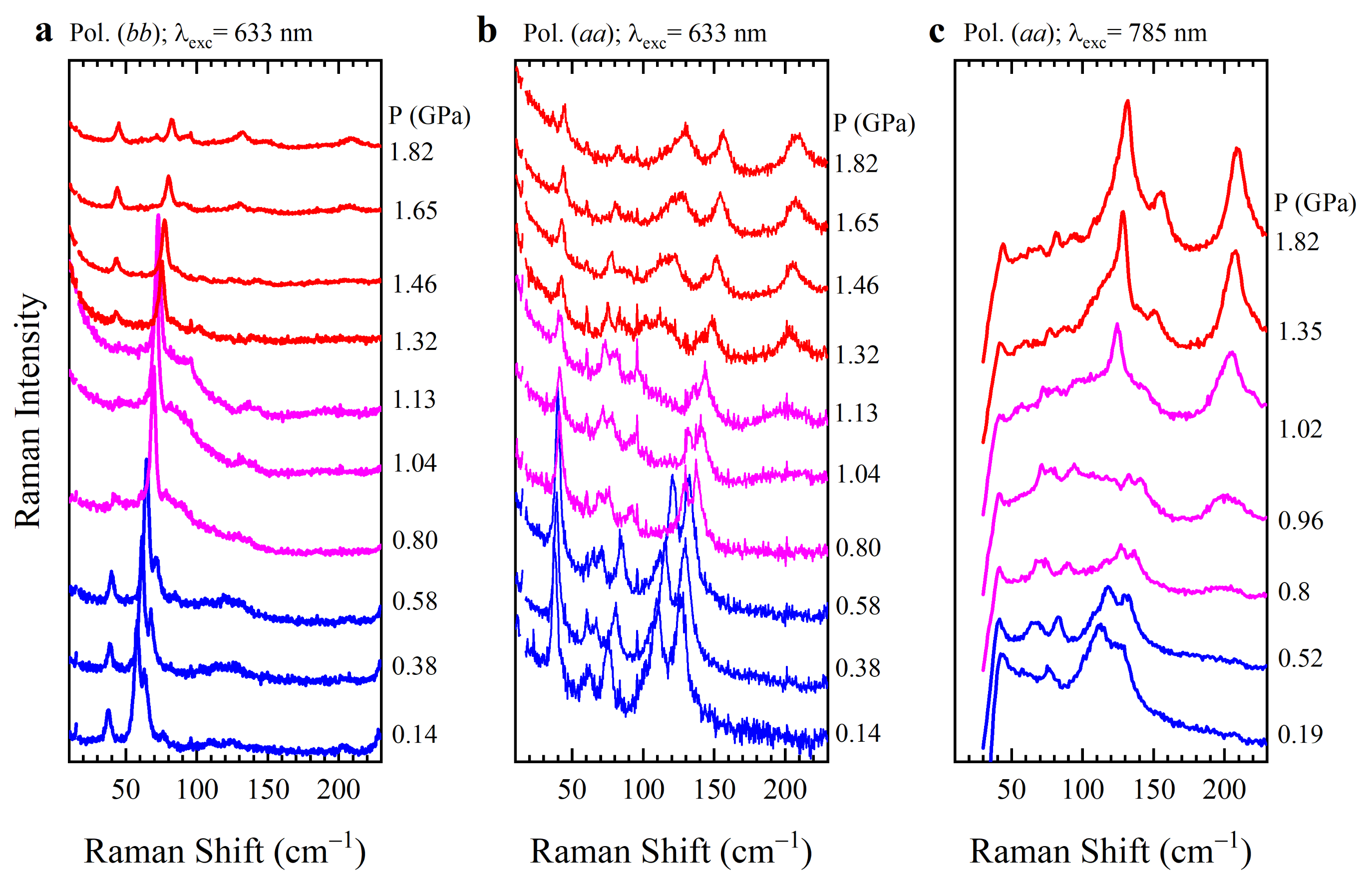Crystals 13 01428 g004