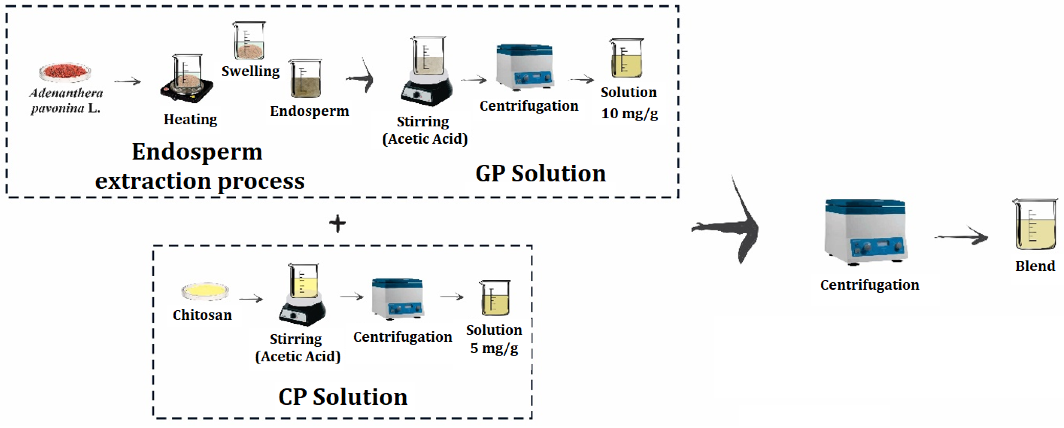 Crystals 13 01429 g001