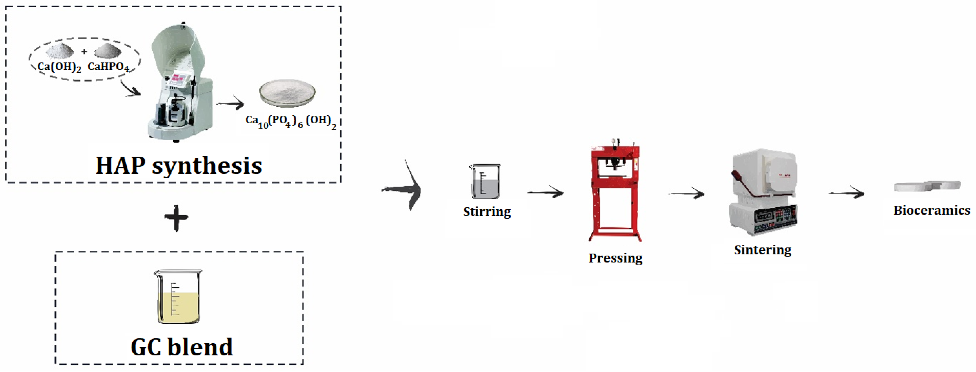 Crystals 13 01429 g002