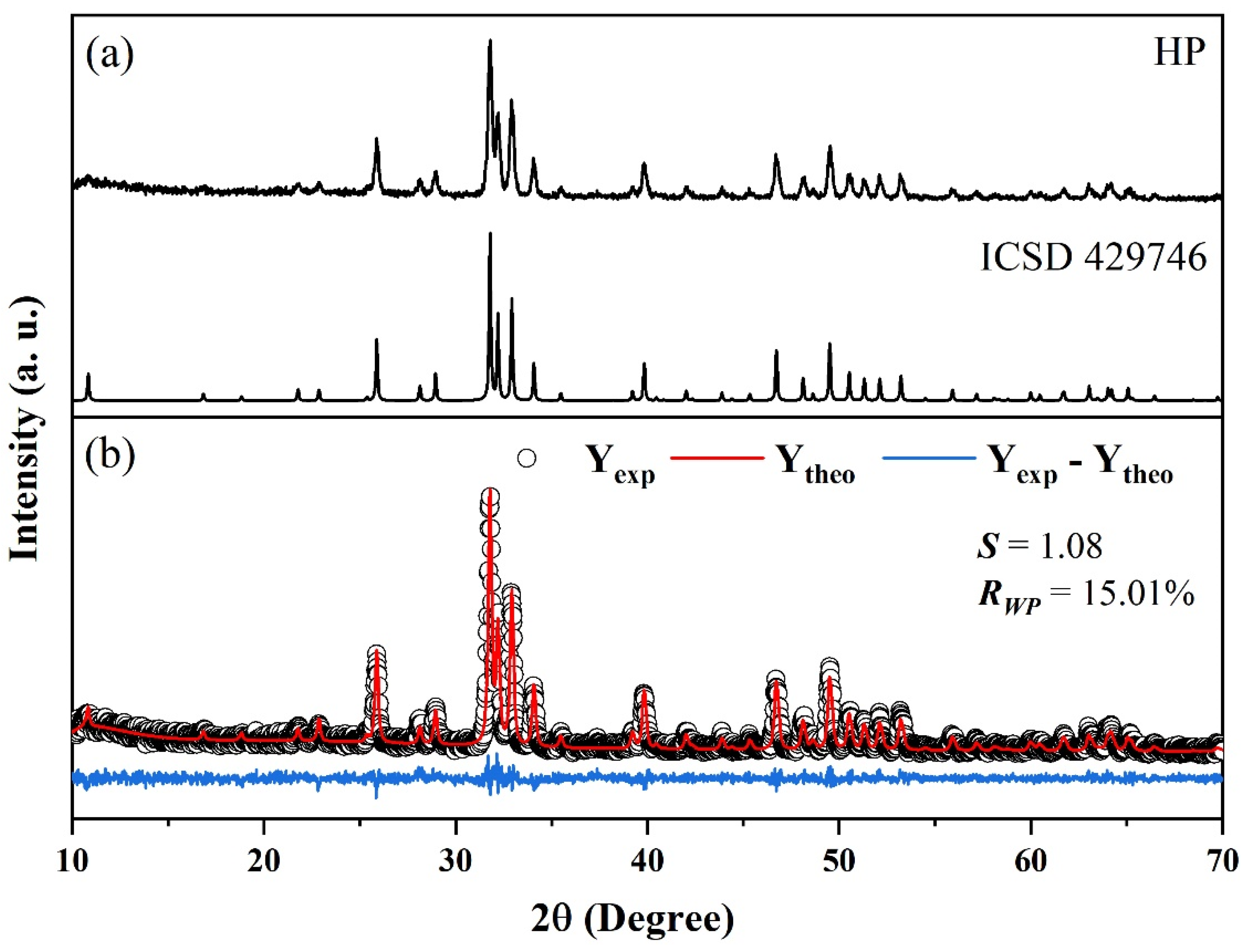 Crystals 13 01429 g003