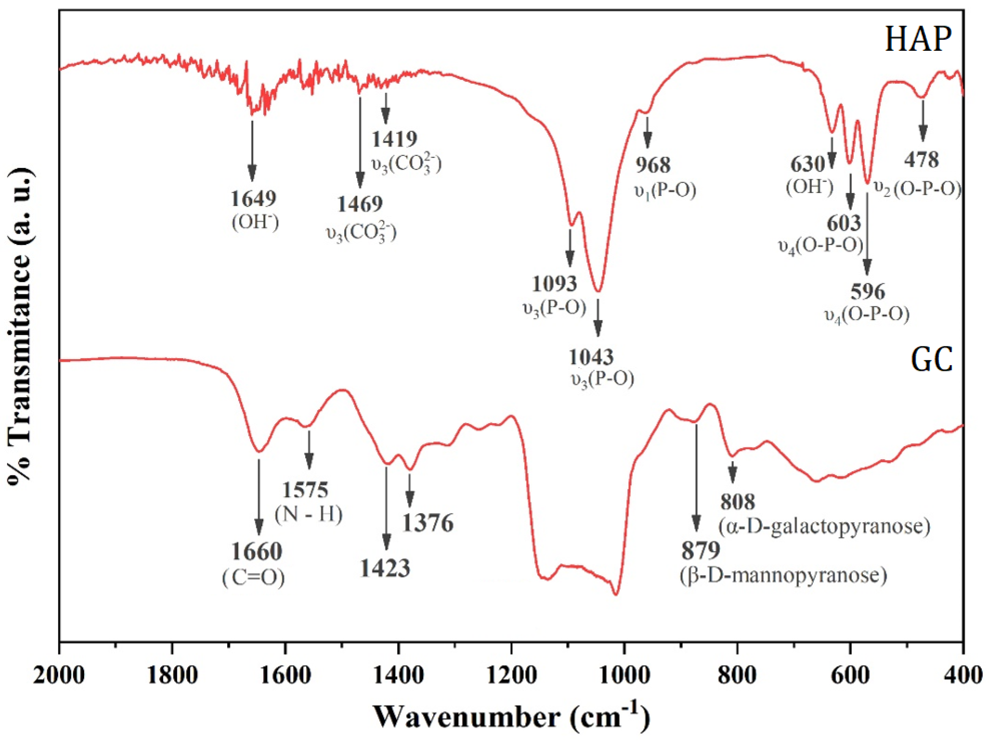 Crystals 13 01429 g004