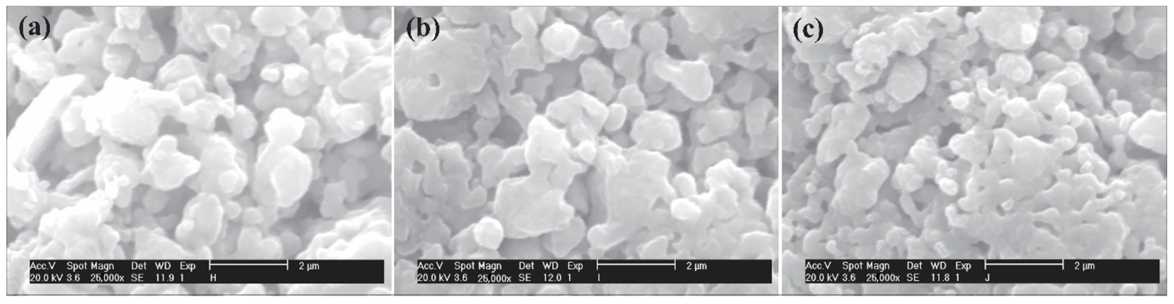 Crystals 13 01429 g007