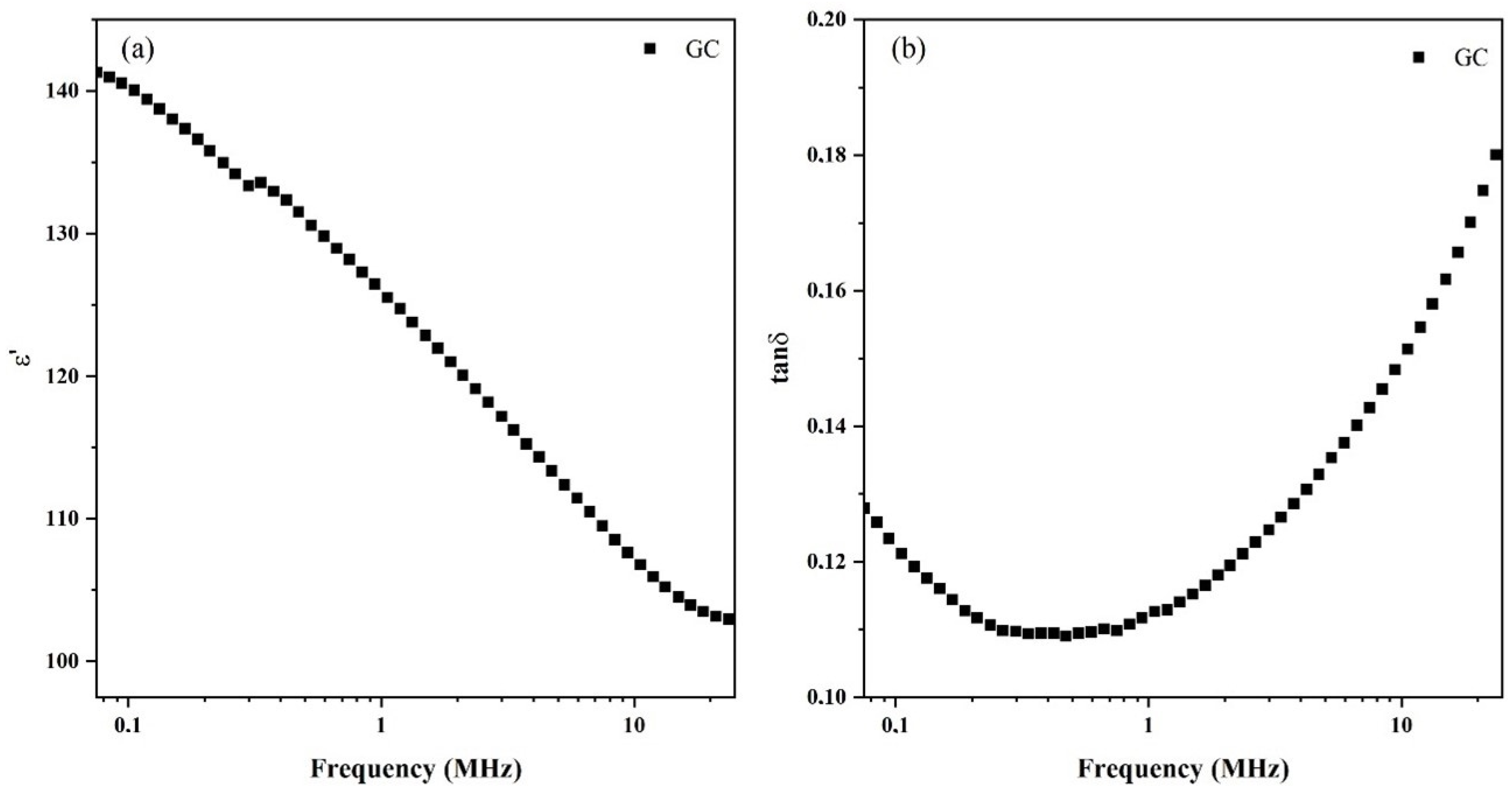Crystals 13 01429 g008