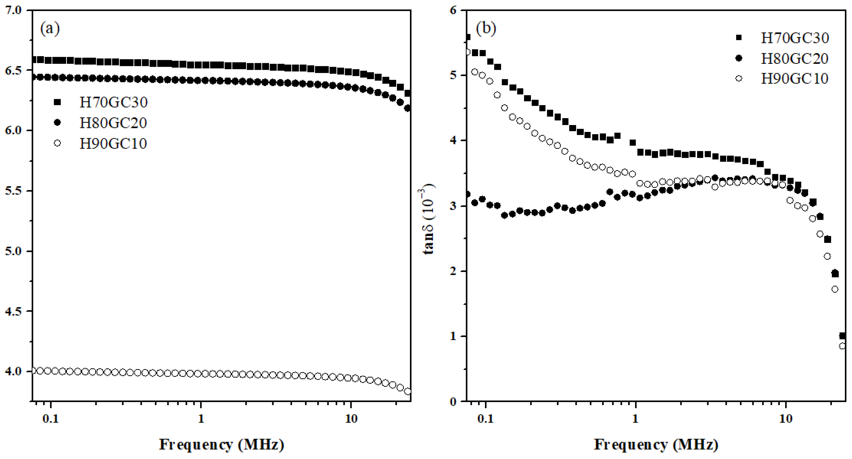 Crystals 13 01429 g009