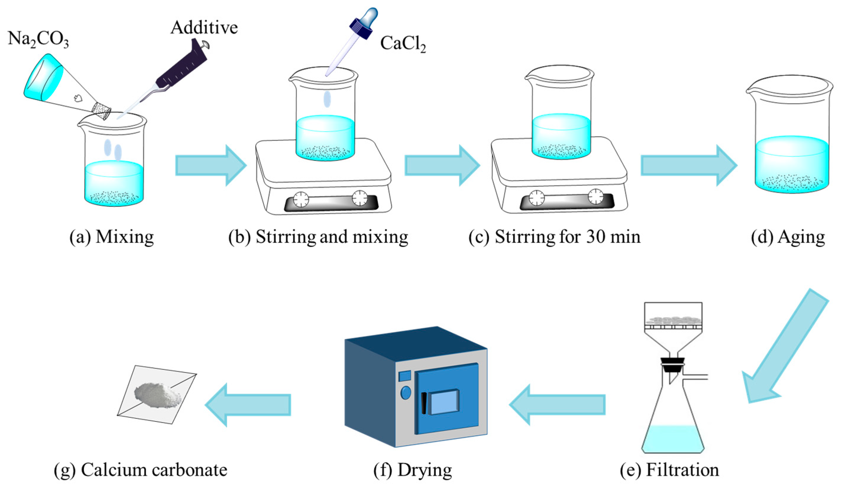 Crystals 13 01432 g001