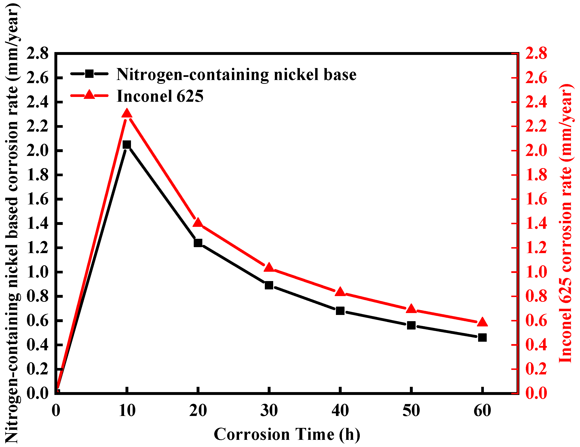 Crystals 13 01433 g003