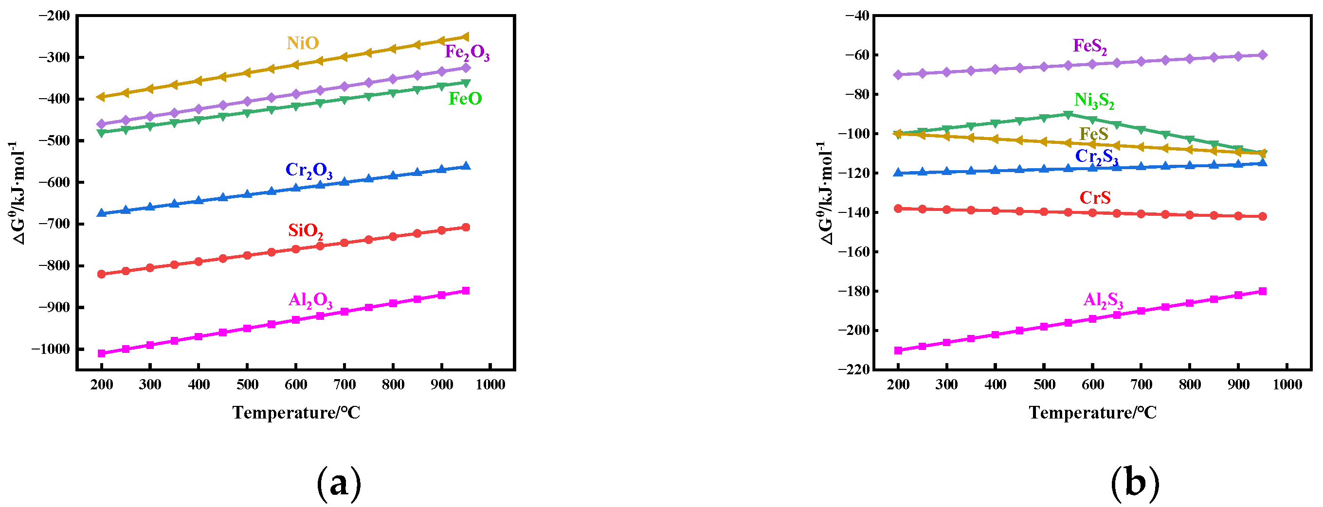 Crystals 13 01433 g007