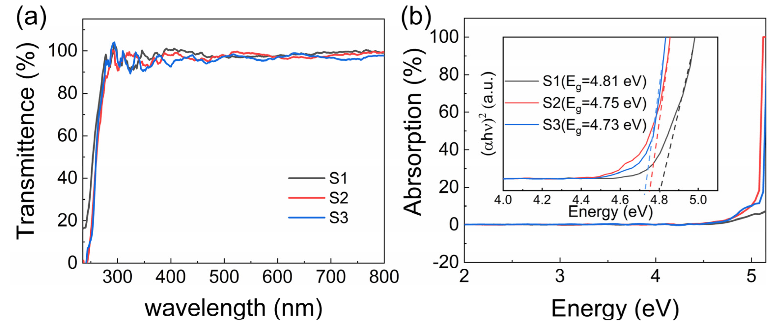 Crystals 13 01434 g002