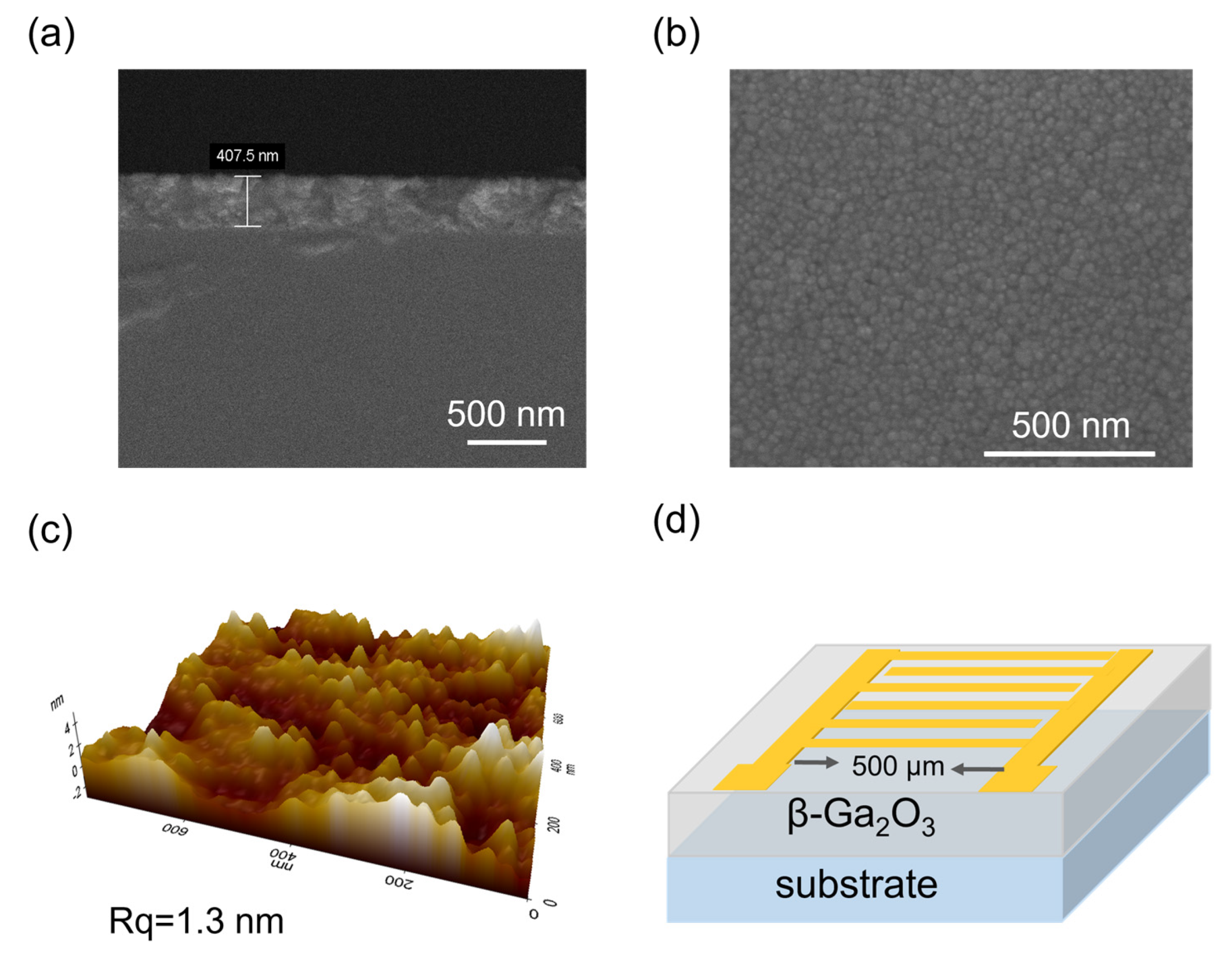 Crystals 13 01434 g003