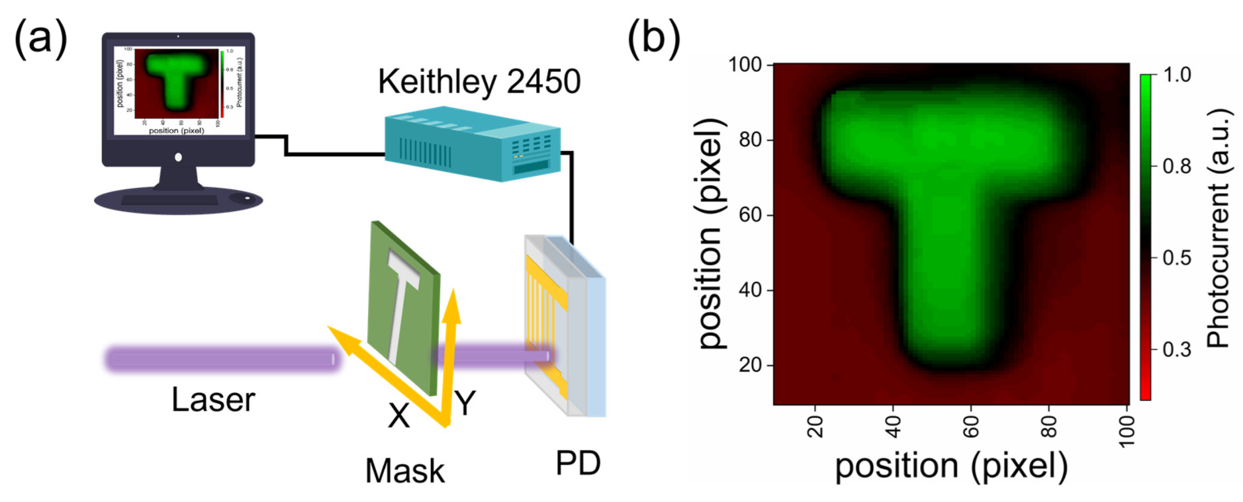 Crystals 13 01434 g006