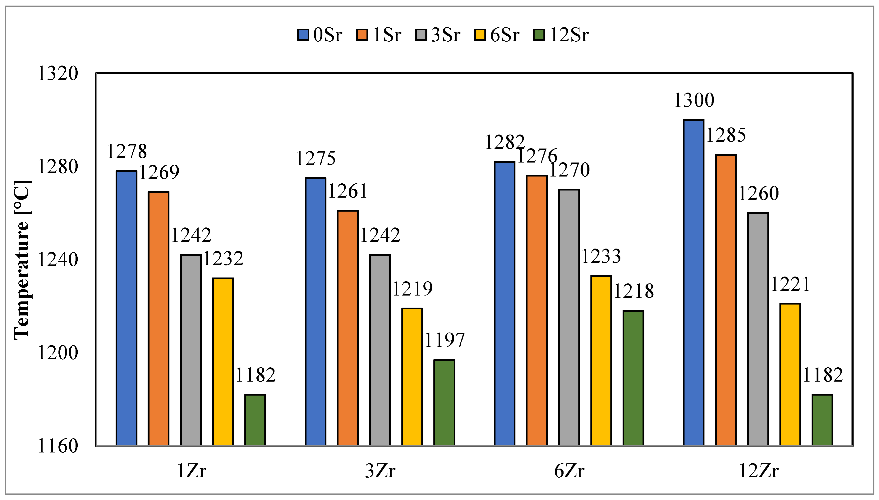 Crystals 13 01435 g002