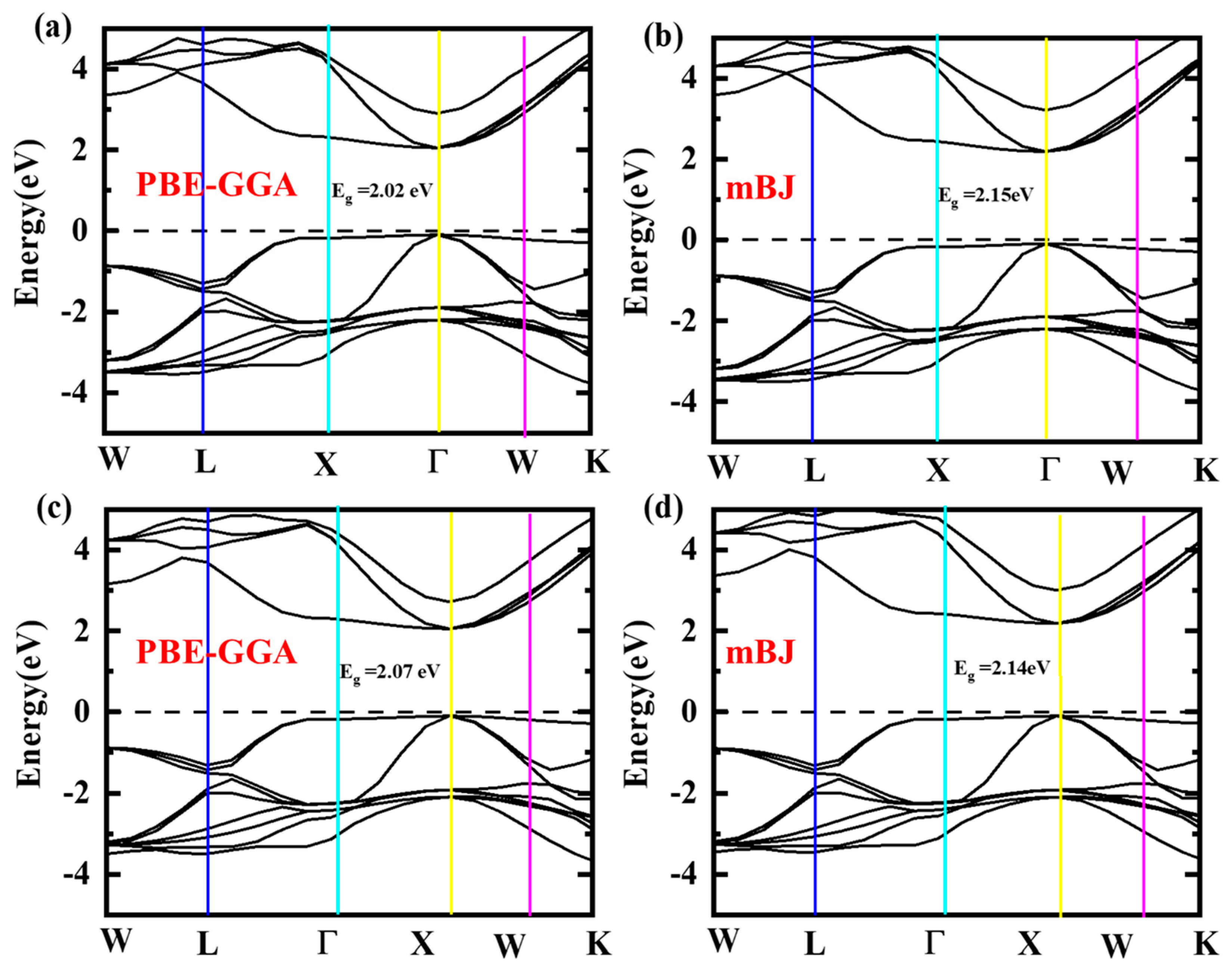 Crystals 13 01437 g005