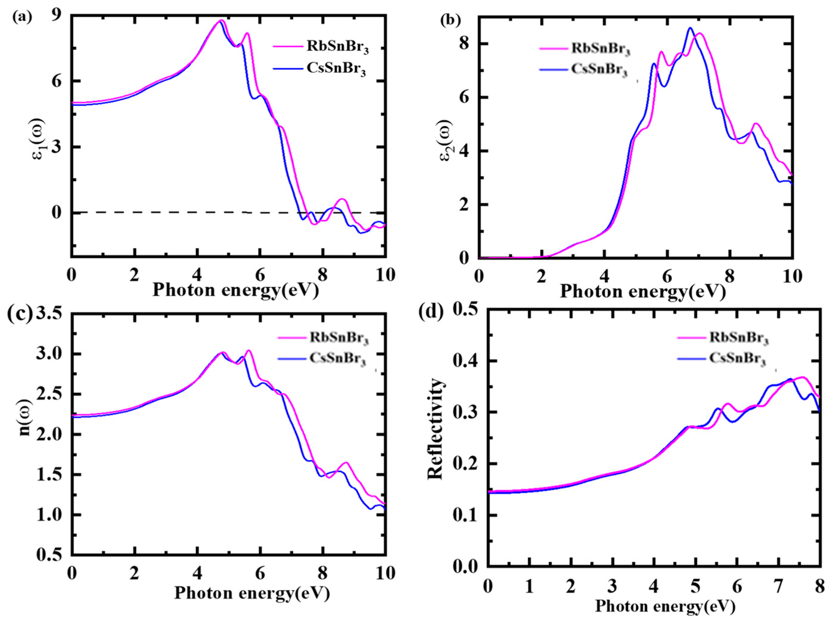 Crystals 13 01437 g008