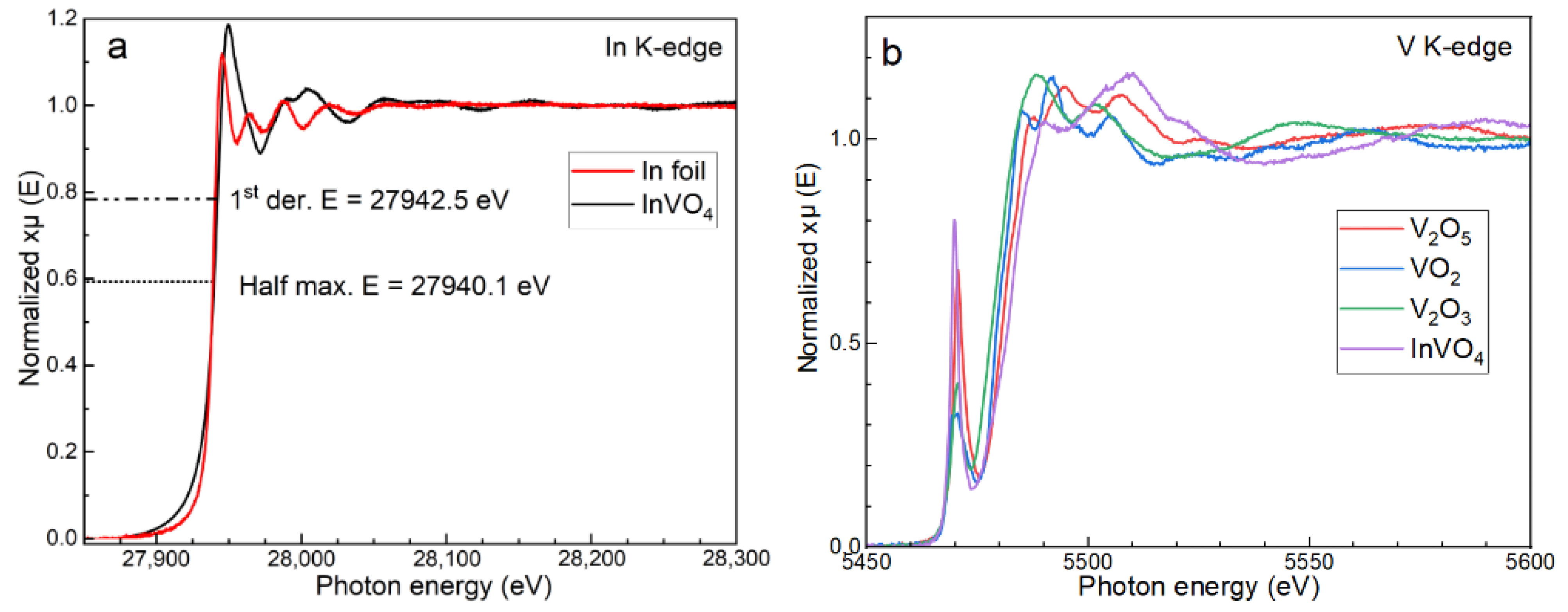 Crystals 13 01439 g006
