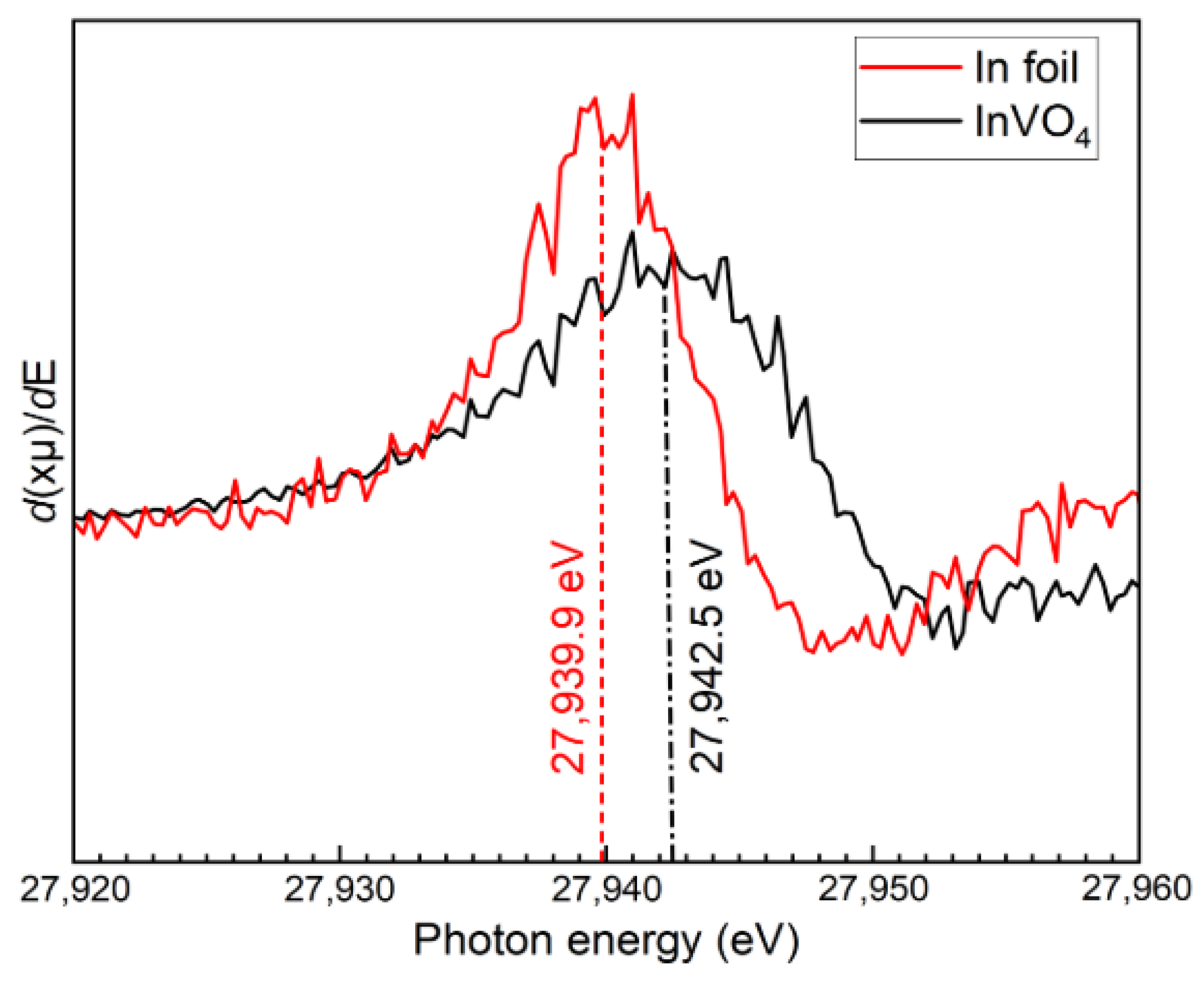 Crystals 13 01439 g007