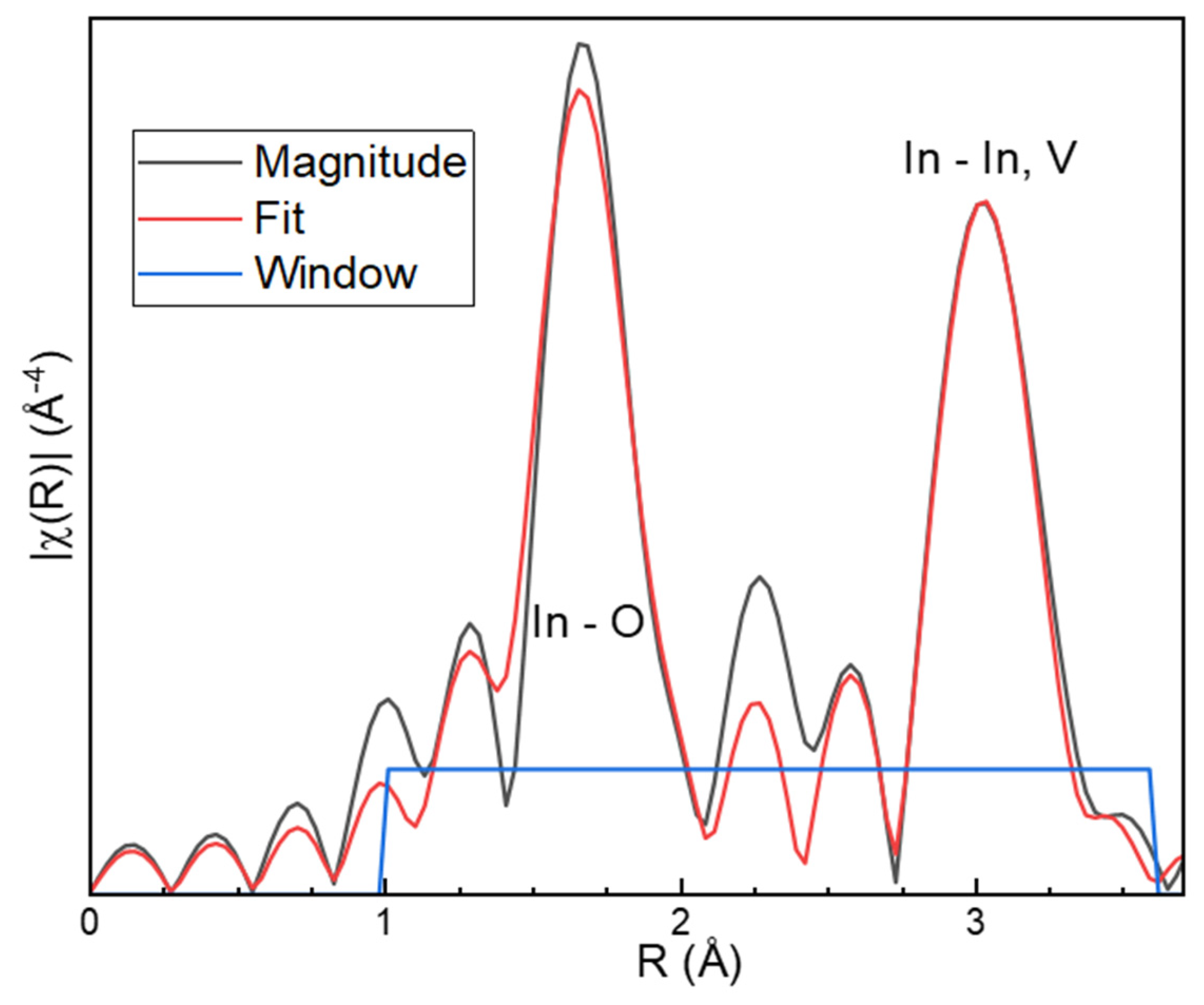 Crystals 13 01439 g008
