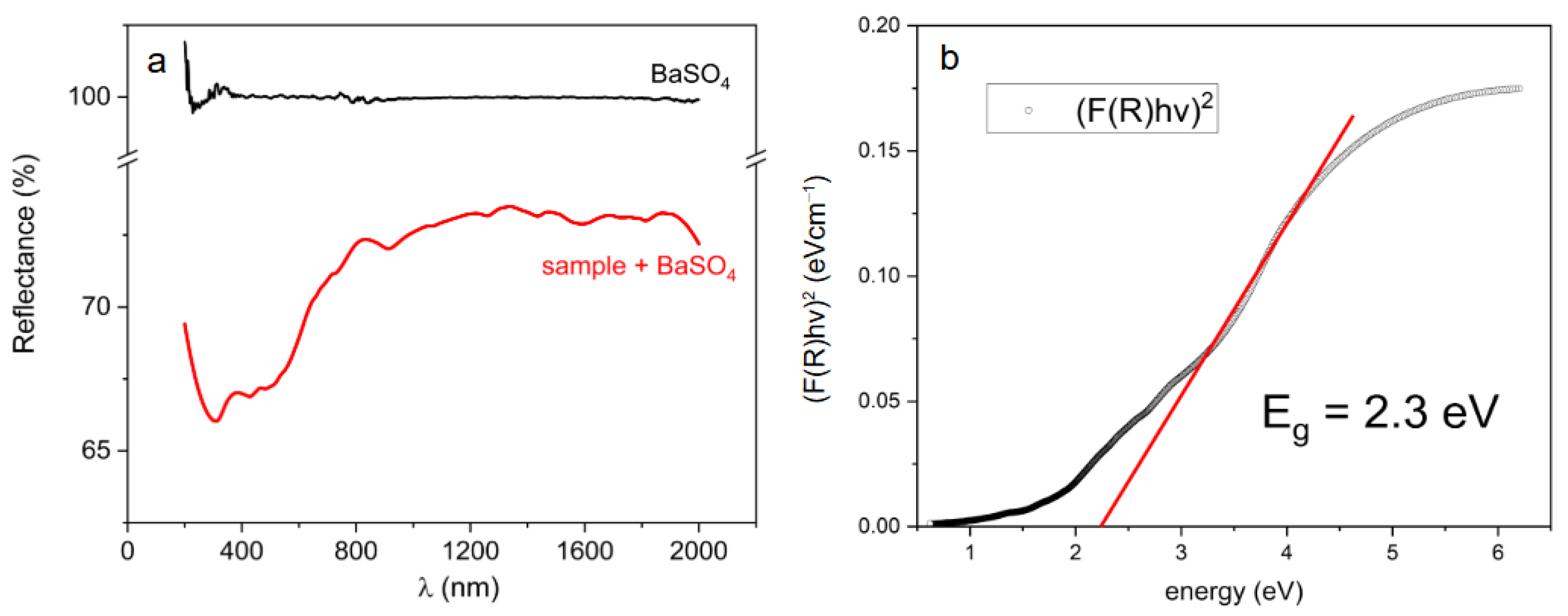 Crystals 13 01439 g009