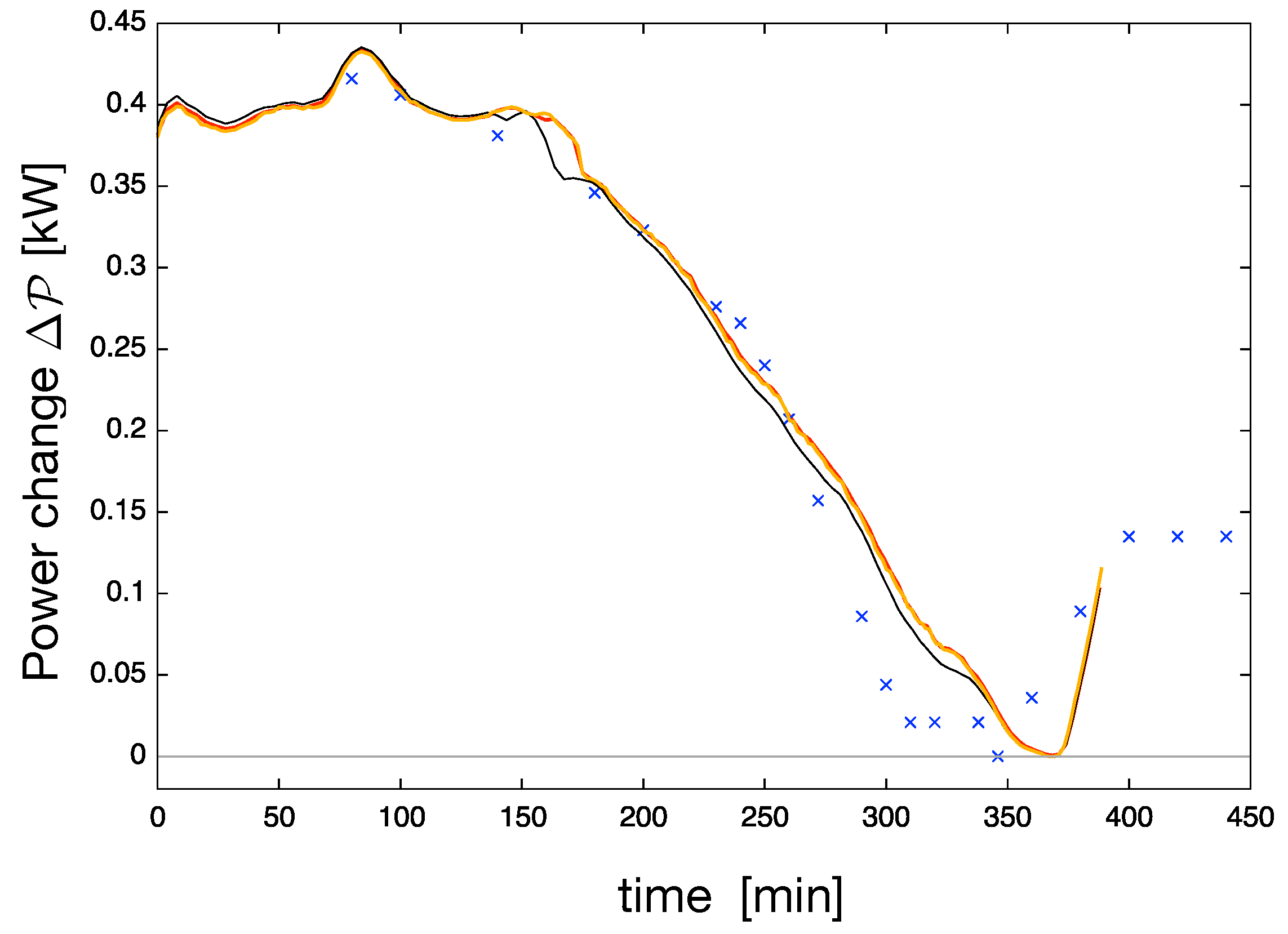 Crystals 13 01440 g003 Crystals 13 01440 g003