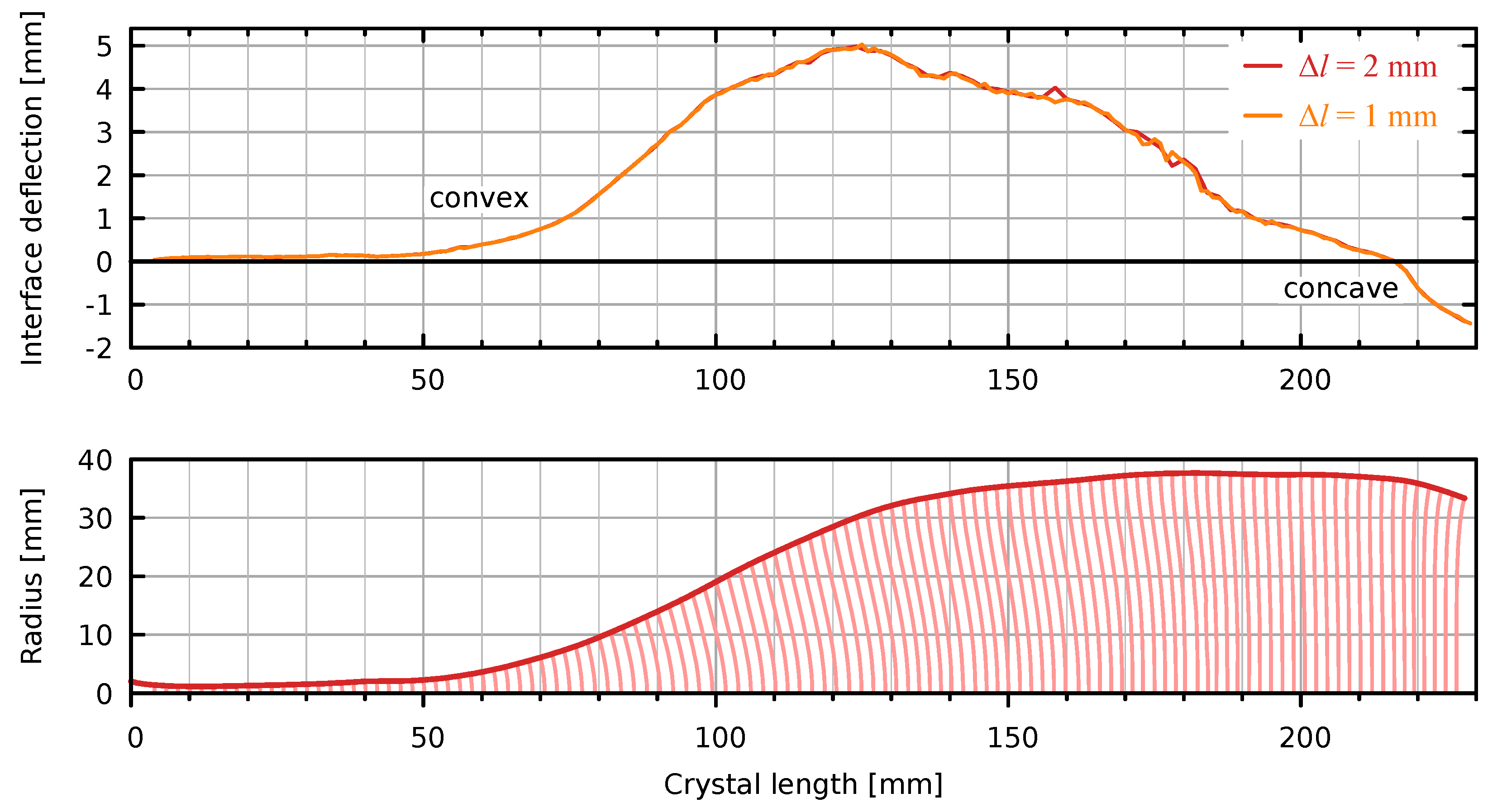 Crystals 13 01440 g005 Crystals 13 01440 g005
