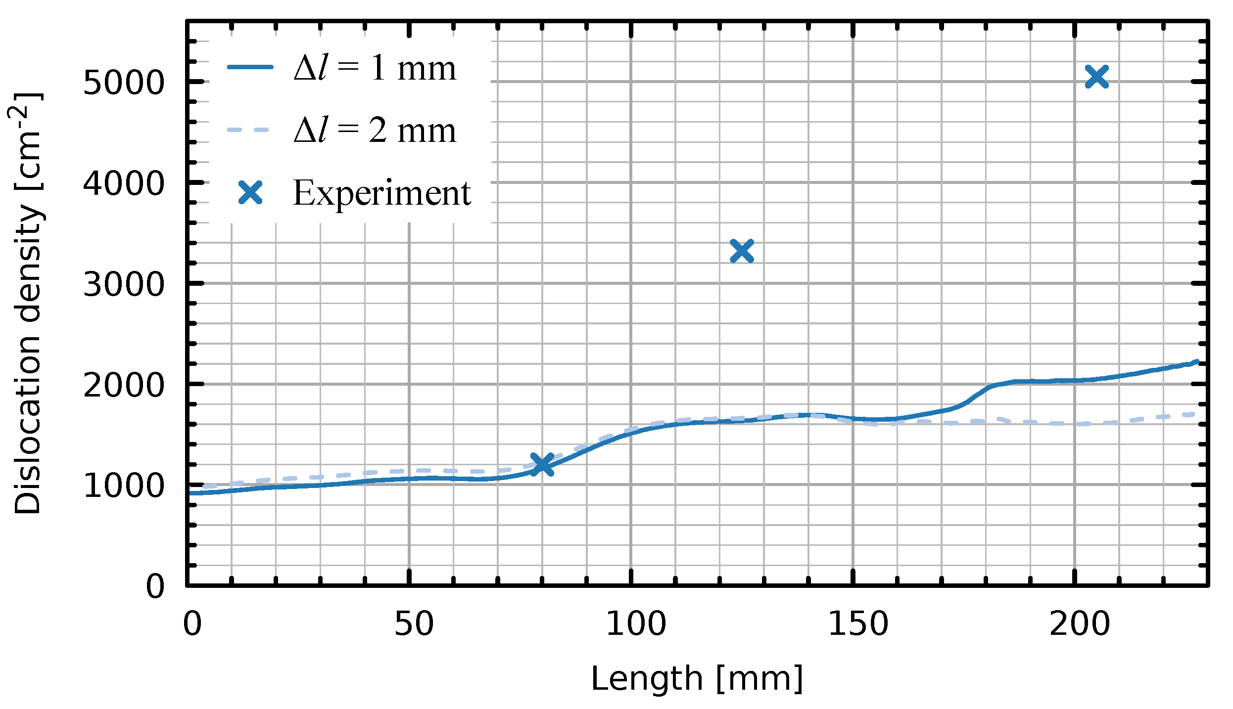 Crystals 13 01440 g011 Crystals 13 01440 g011