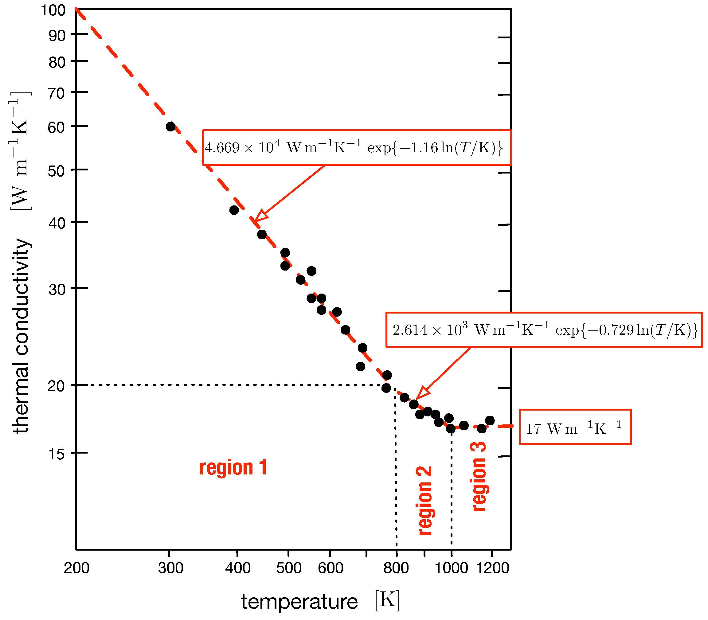 Crystals 13 01440 g0a1 Crystals 13 01440 g0a1