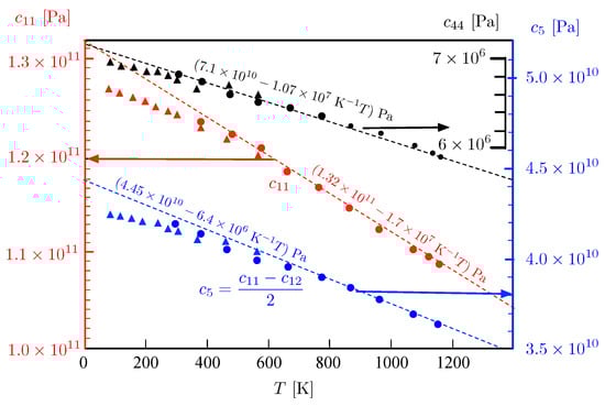 Crystals 13 01440 g0a3