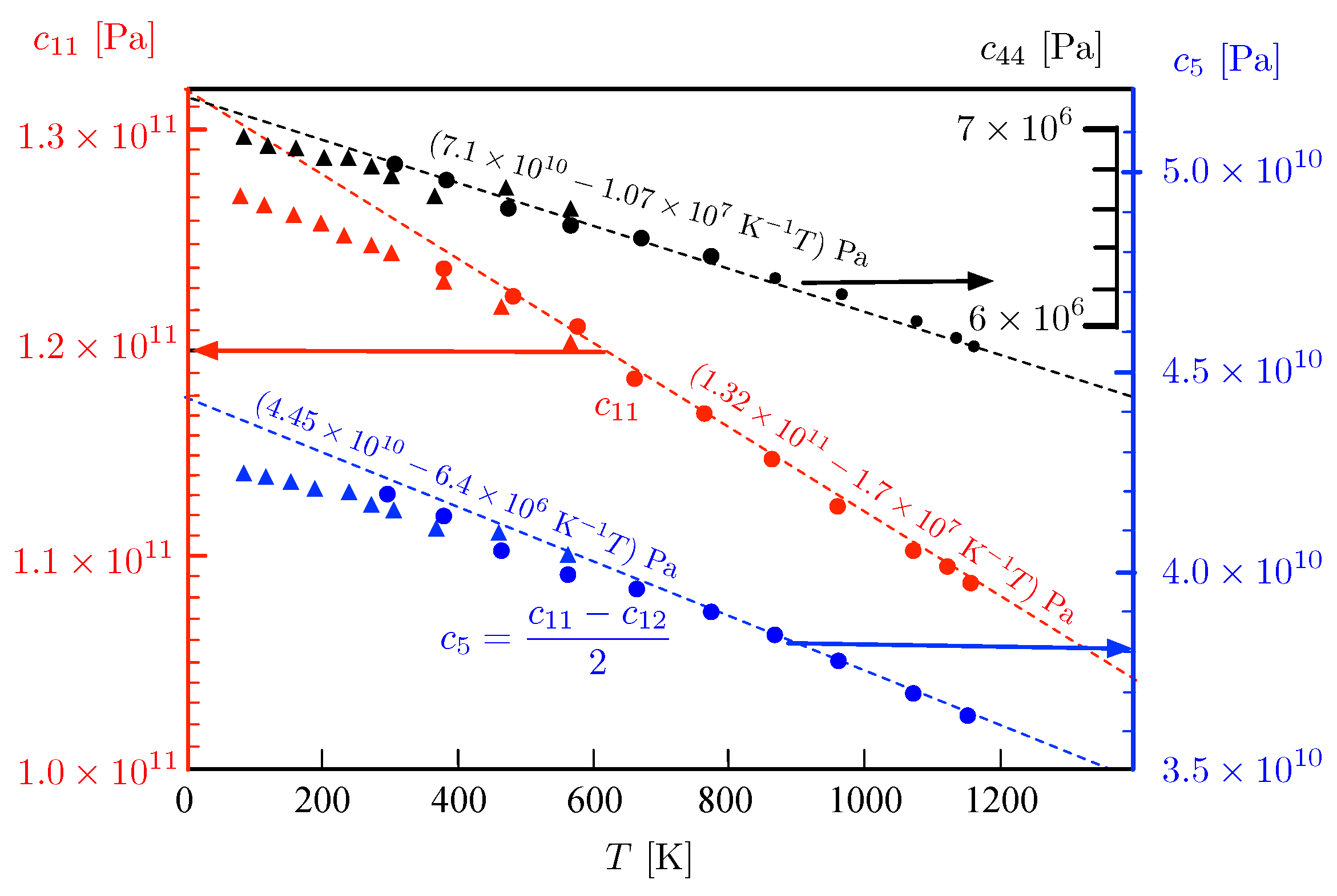 Crystals 13 01440 g0a3 Crystals 13 01440 g0a3