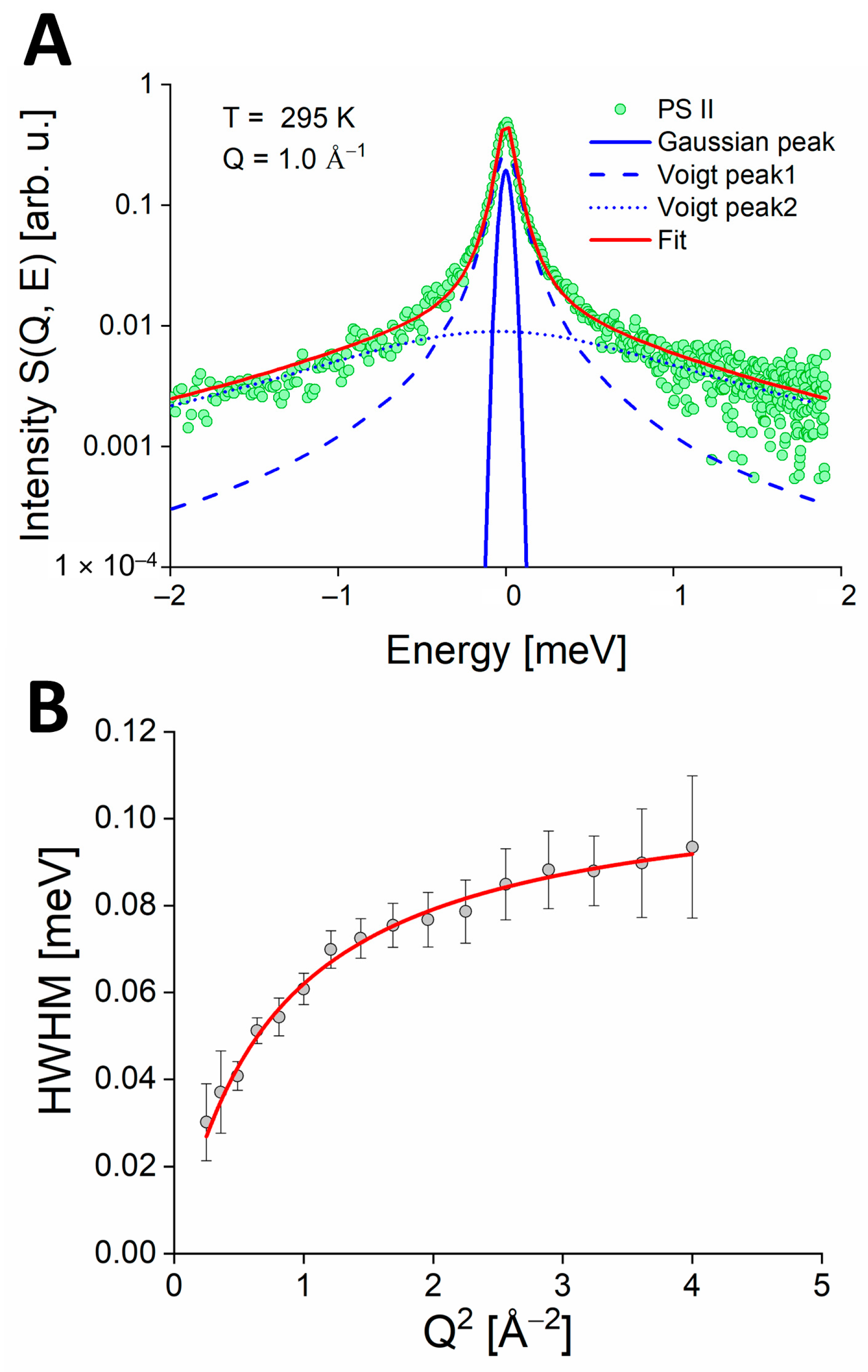 Crystals 13 01441 g004