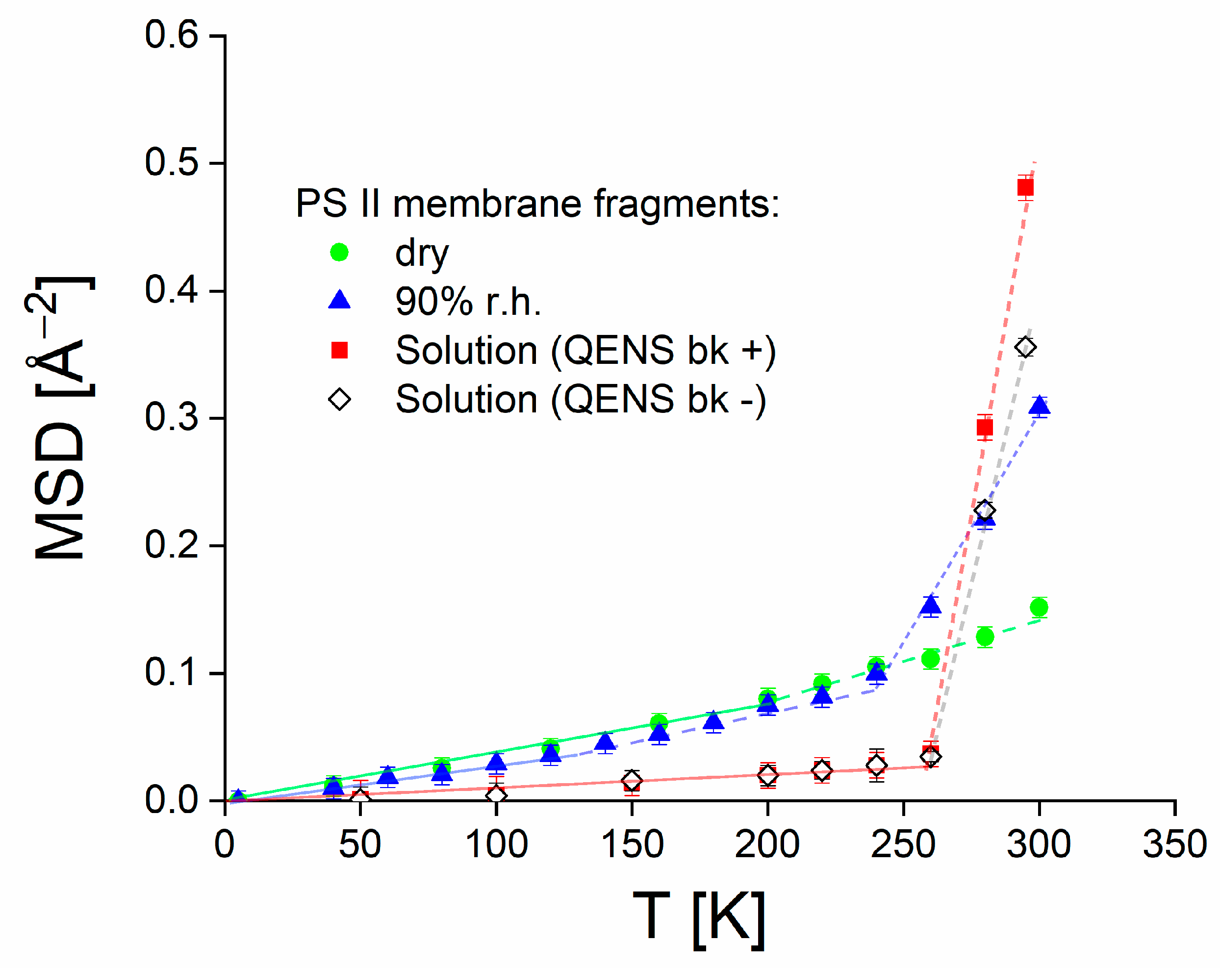 Crystals 13 01441 g007