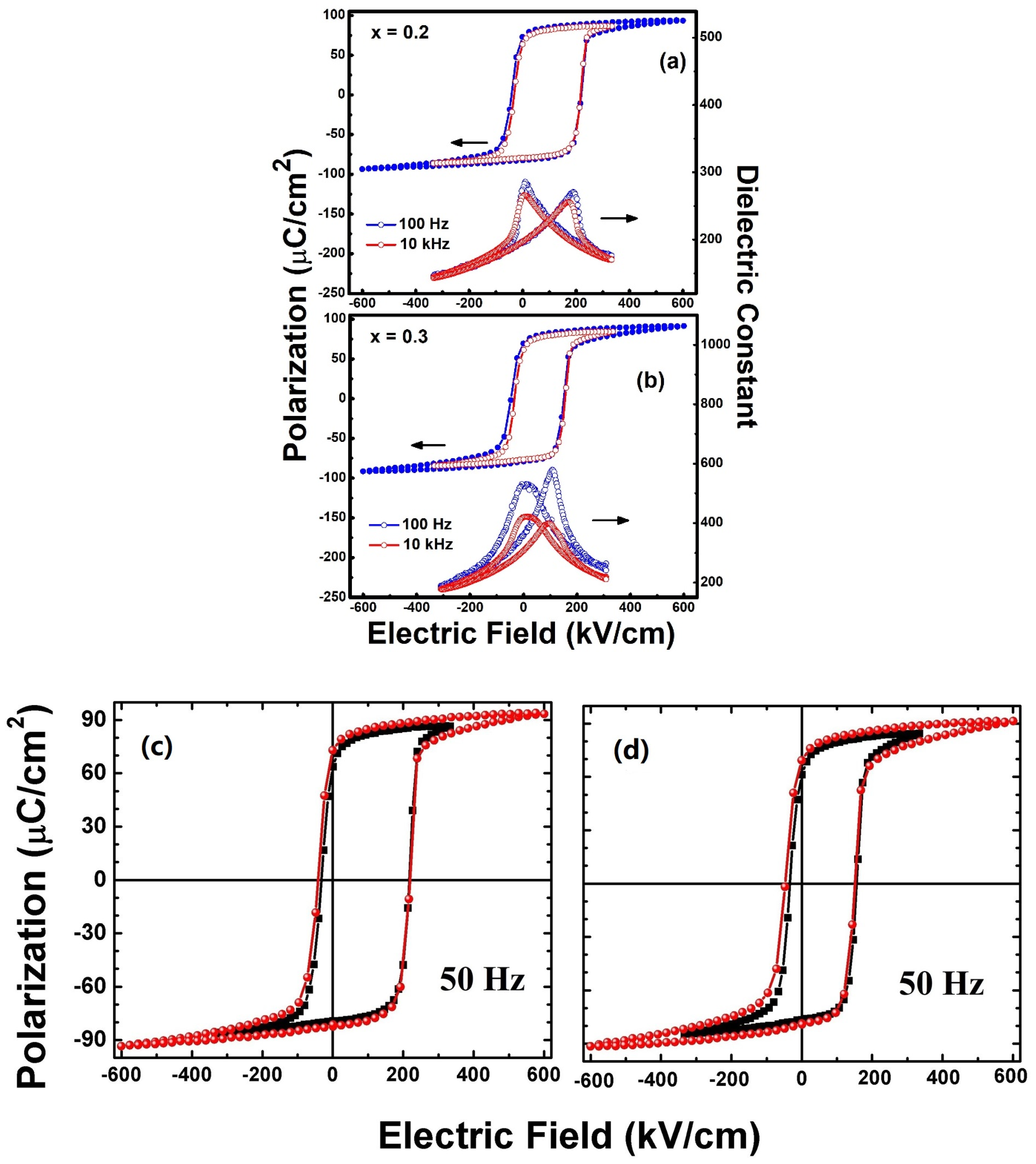 Crystals 13 01442 g003