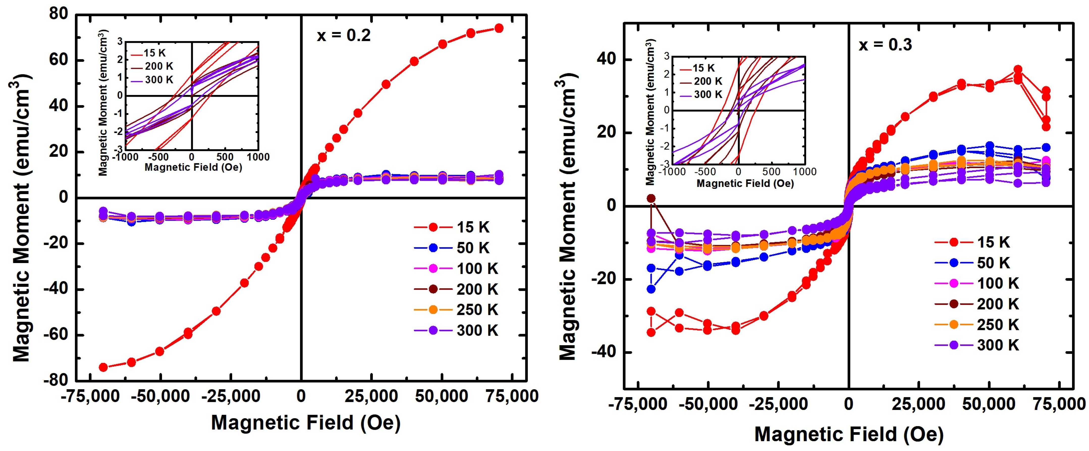 Crystals 13 01442 g004