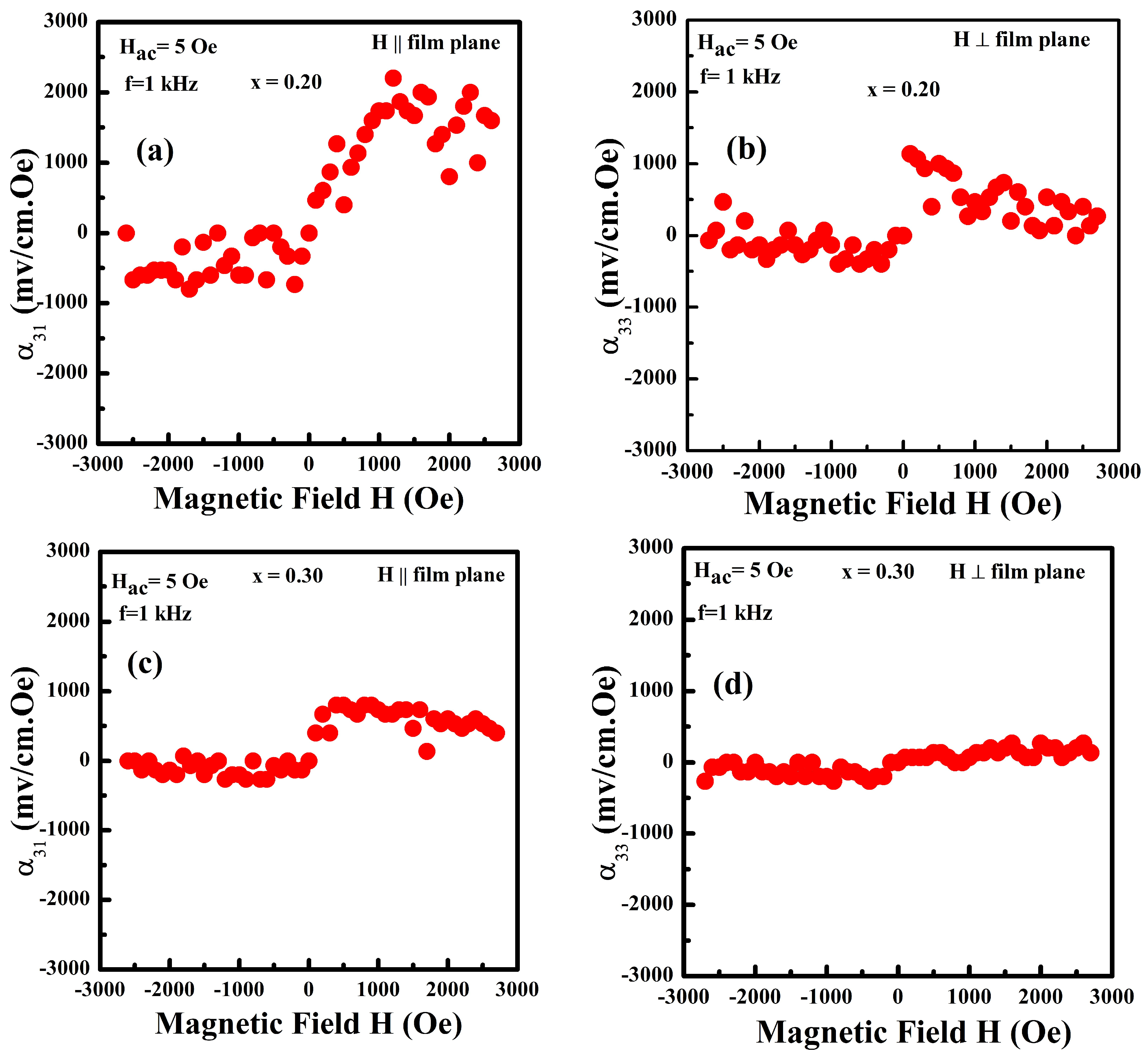 Crystals 13 01442 g005