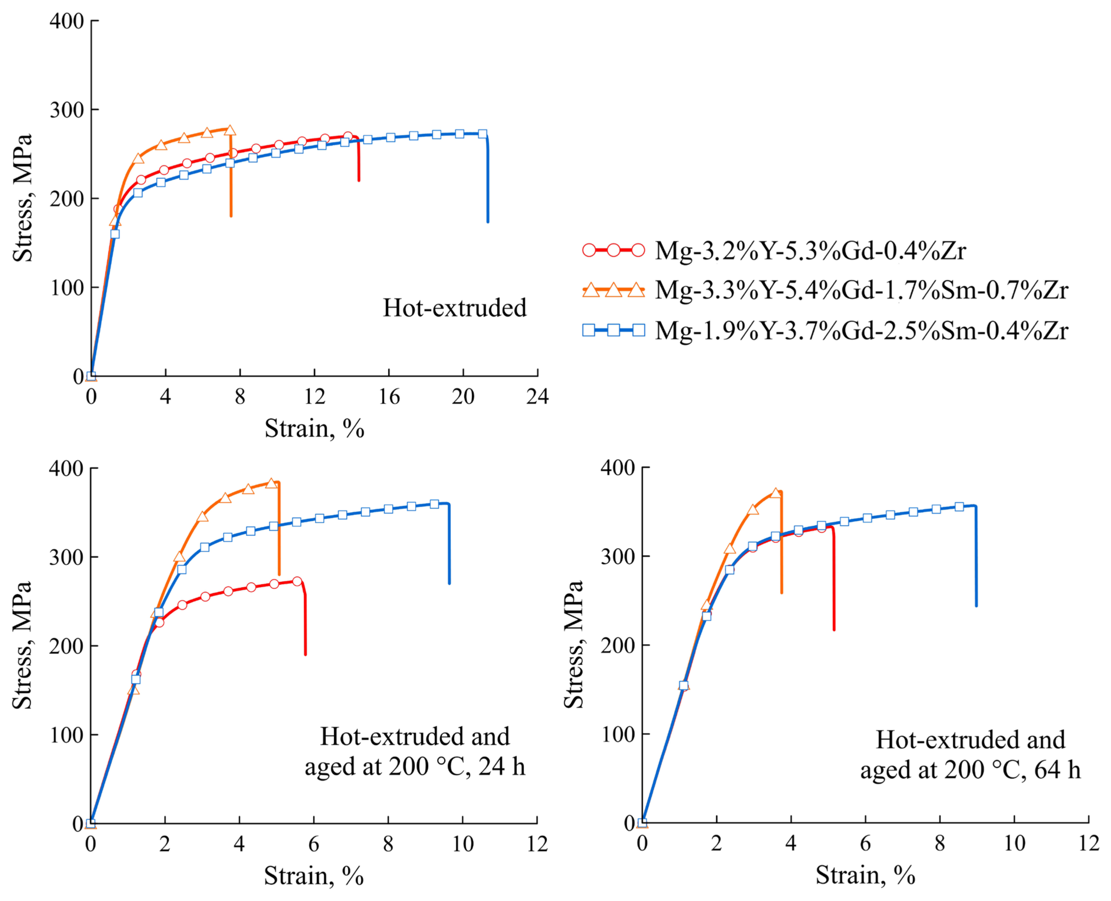 Crystals 13 01443 g004