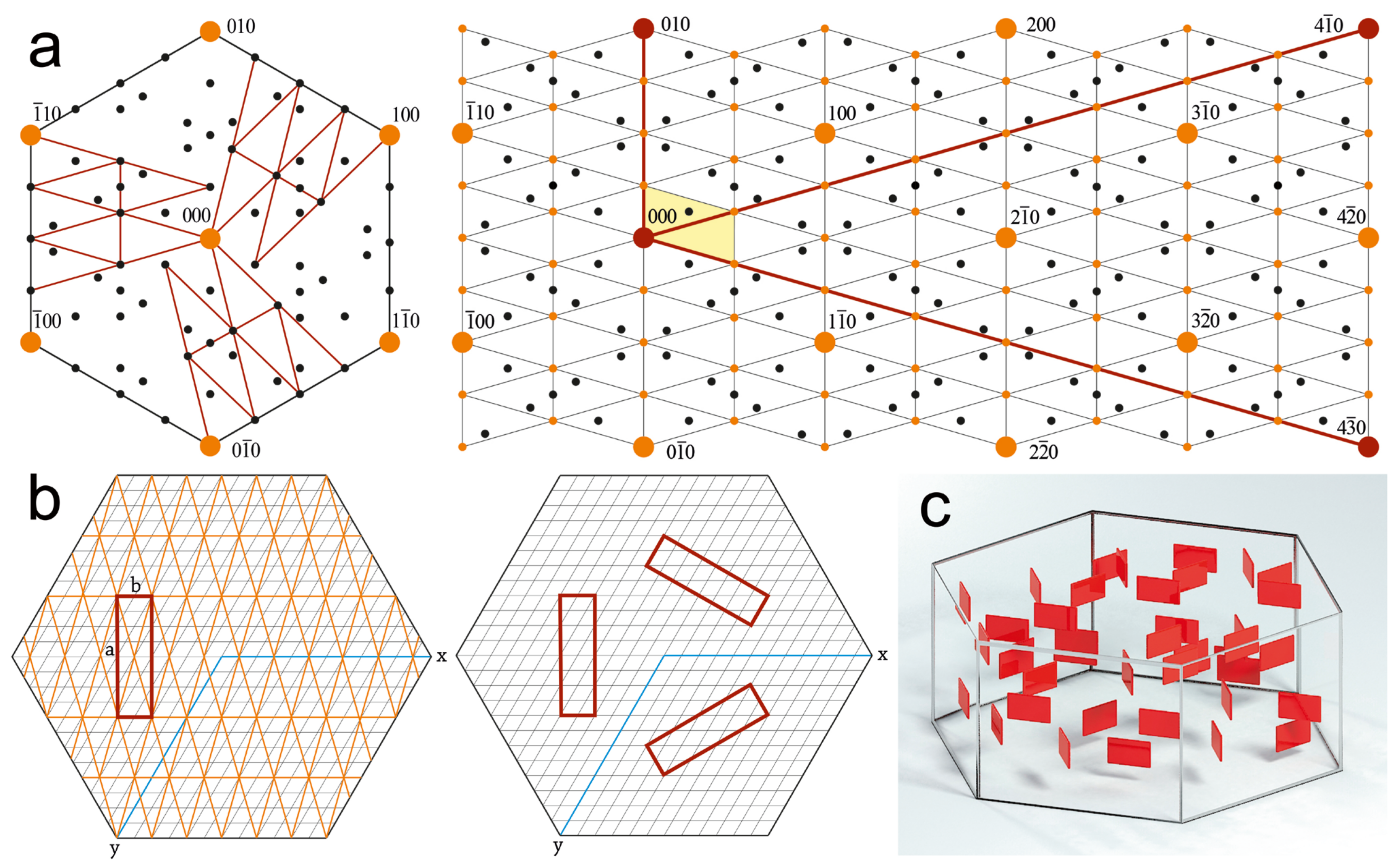 Crystals 13 01443 g006