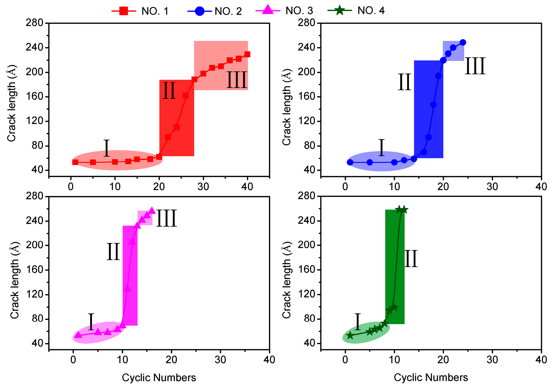 Crystals 13 01446 g005