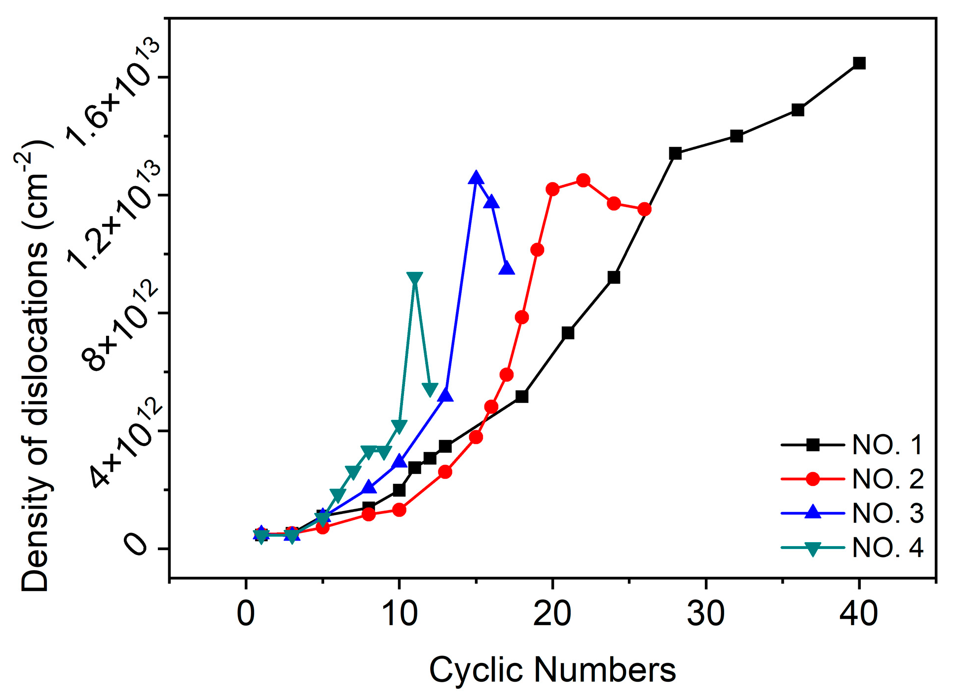 Crystals 13 01446 g007