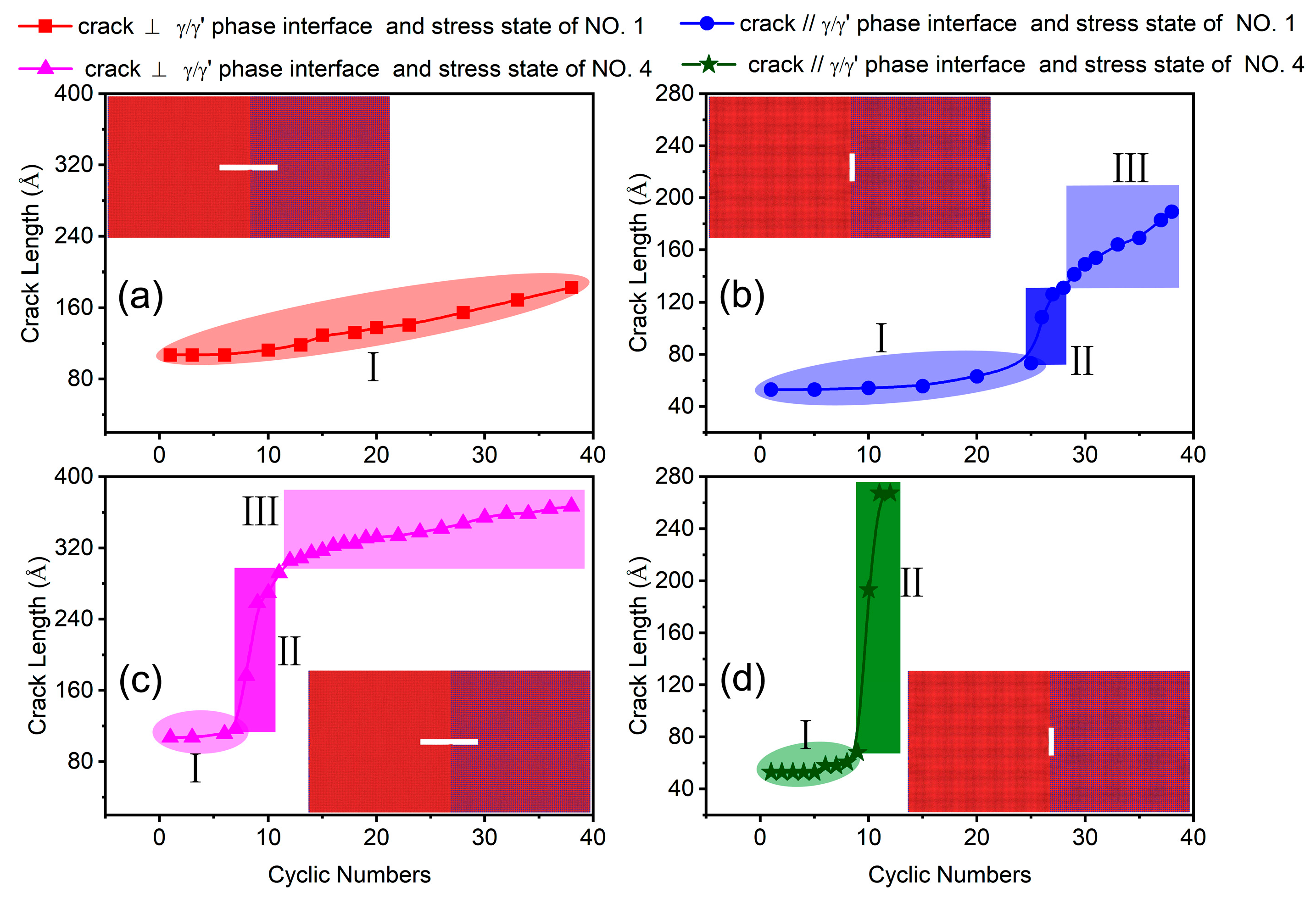 Crystals 13 01446 g014