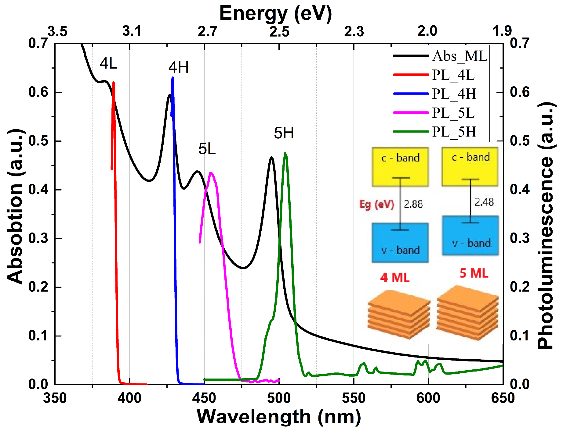 Crystals 13 01450 g001