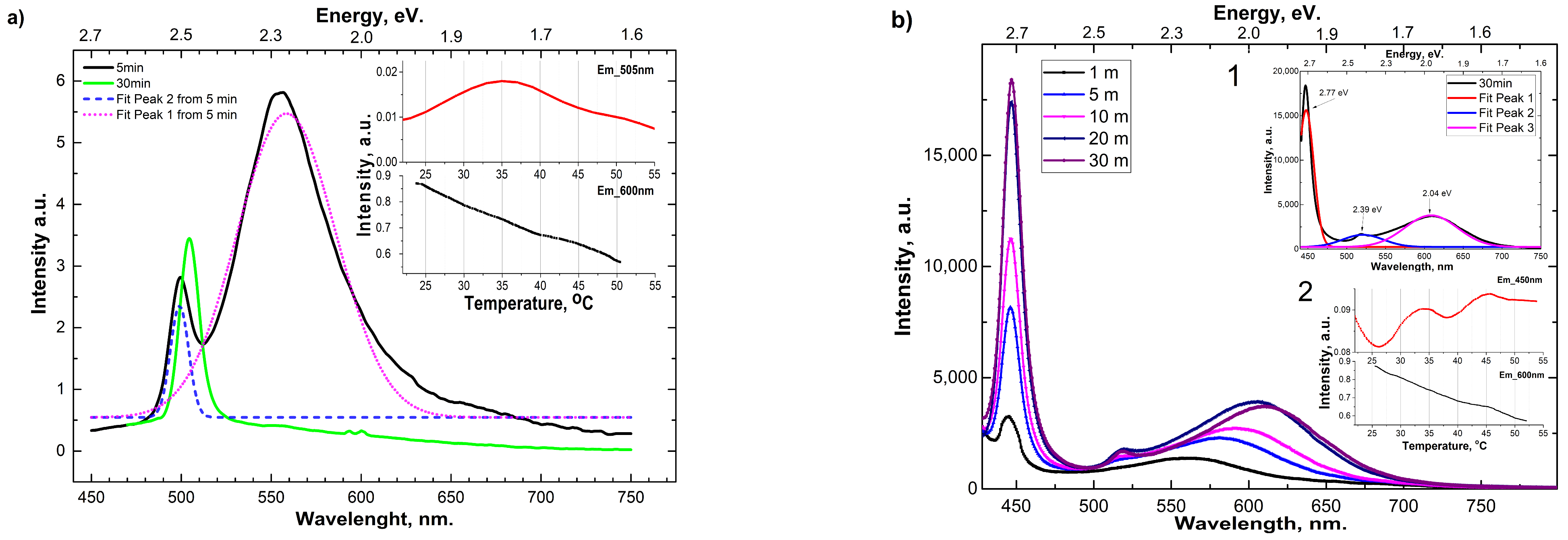 Crystals 13 01450 g002