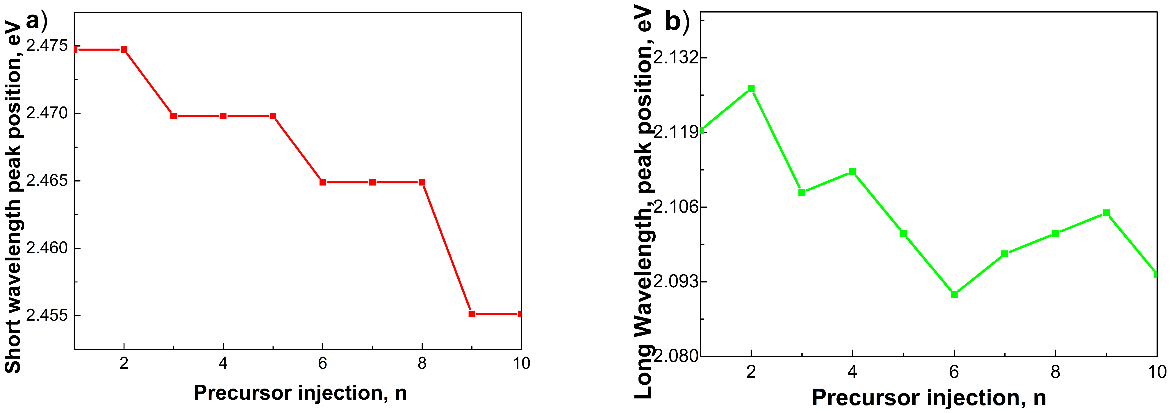 Crystals 13 01450 g003