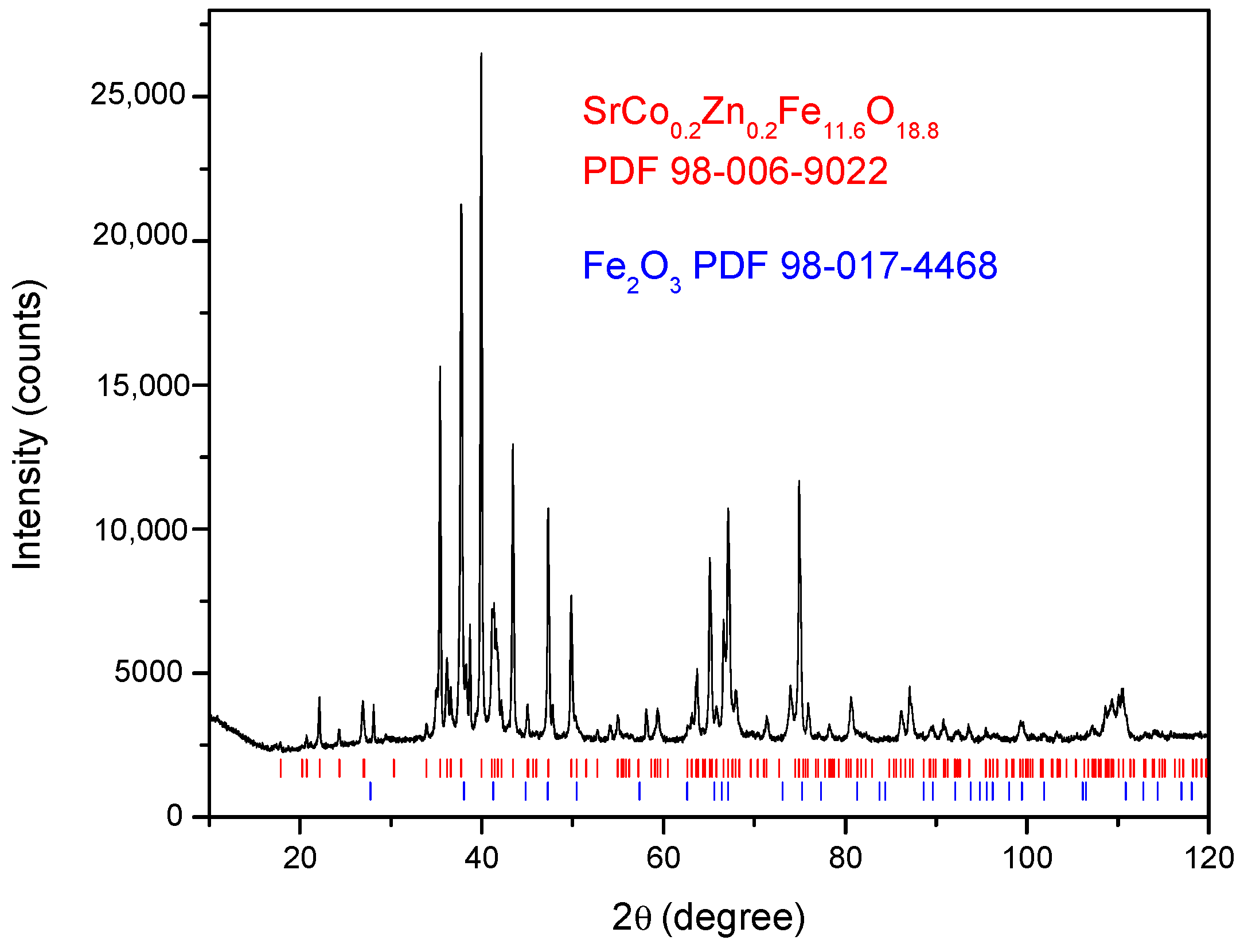Crystals 13 01452 g001