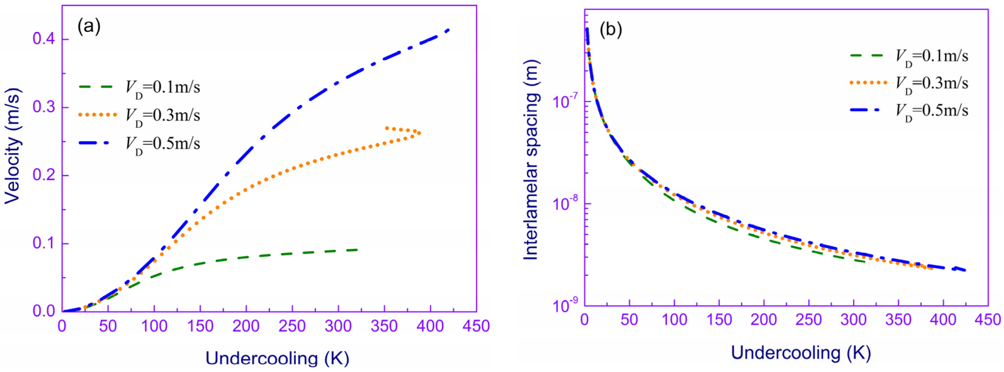 Crystals 13 01453 g005