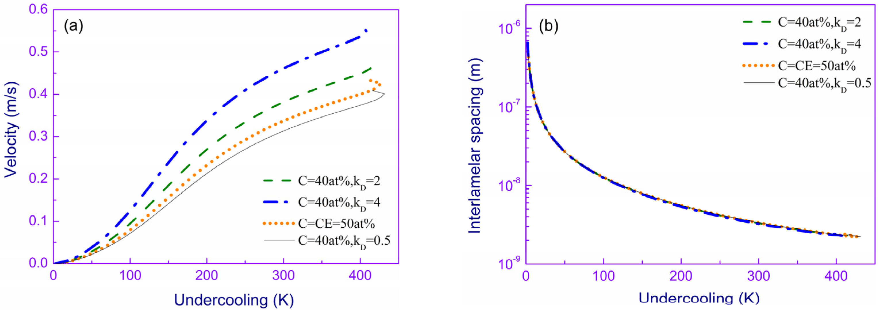 Crystals 13 01453 g006