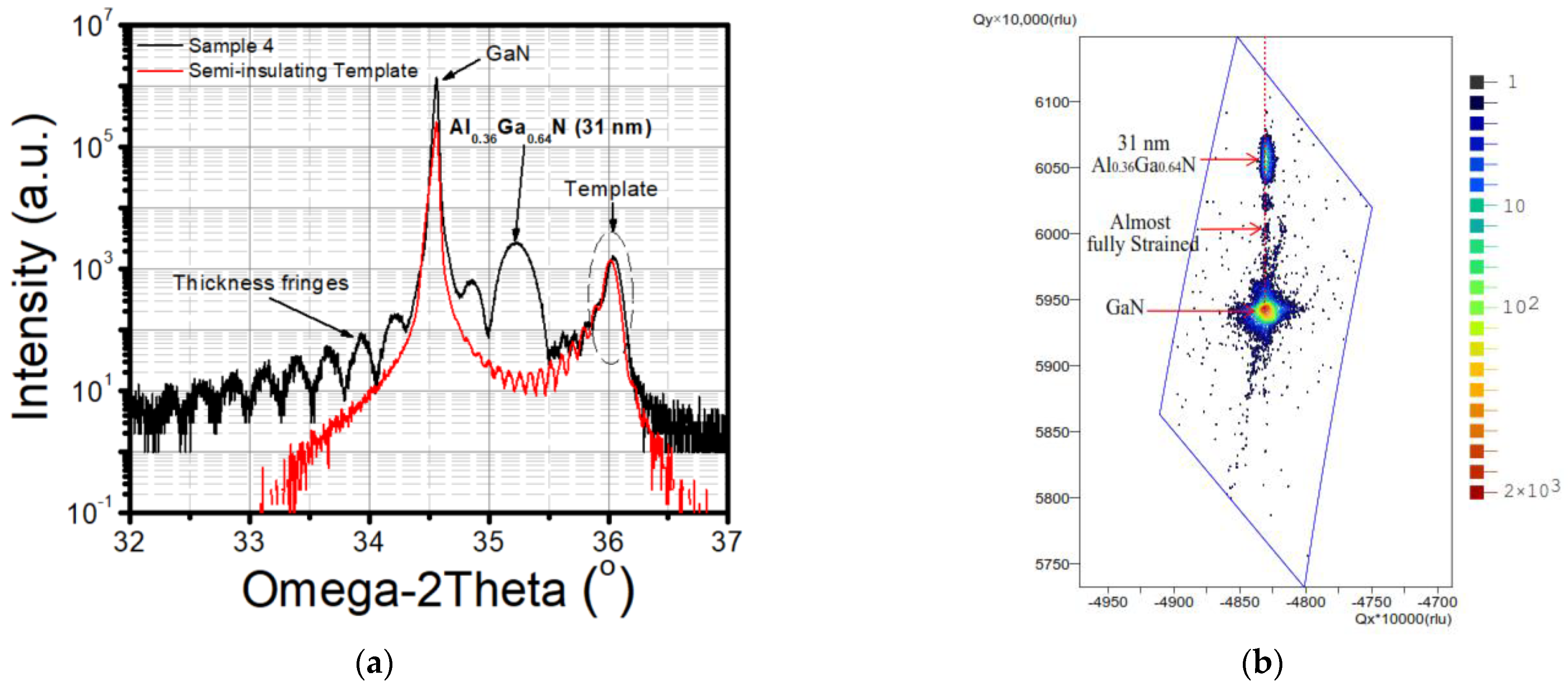 Crystals 13 01456 g003