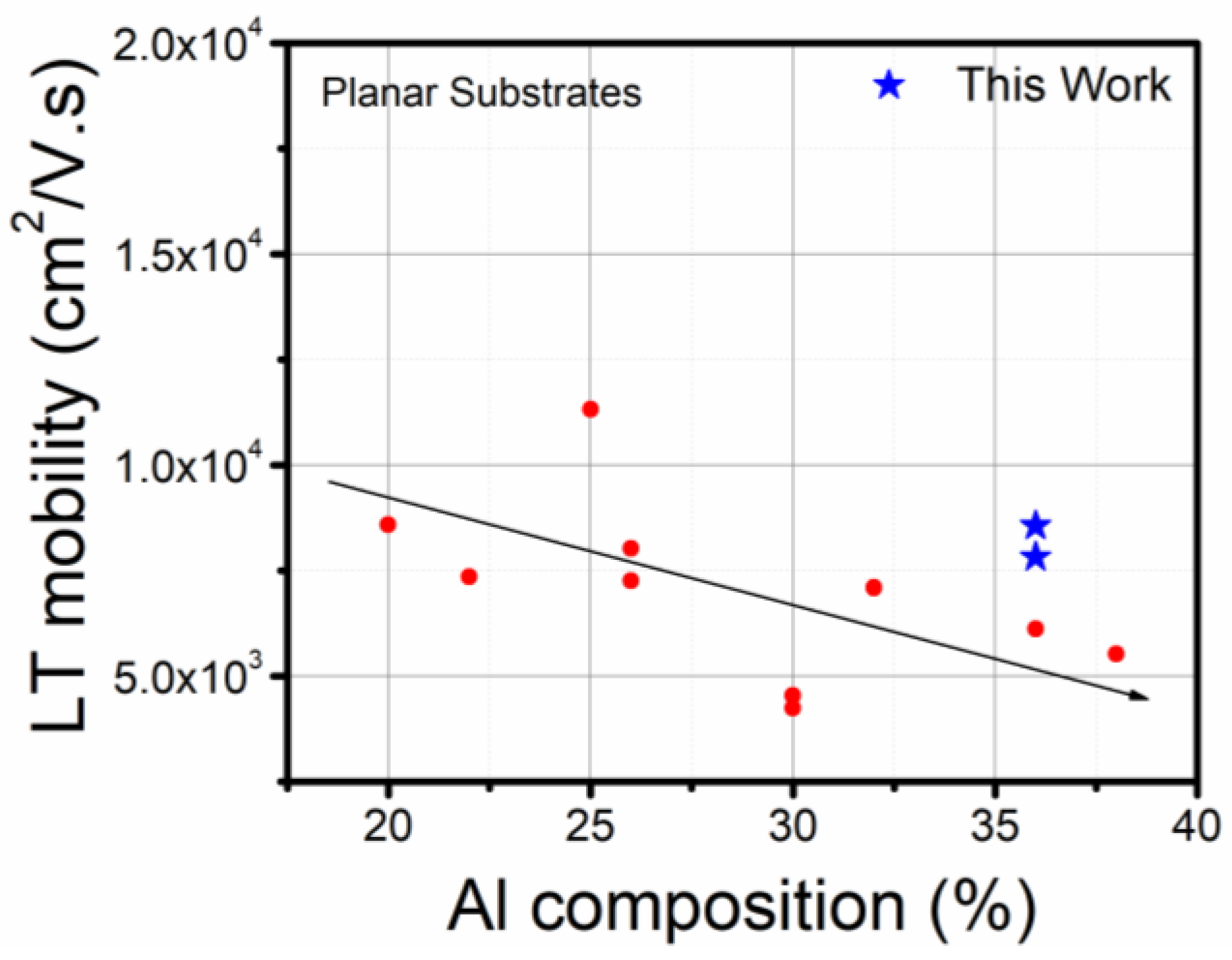 Crystals 13 01456 g005