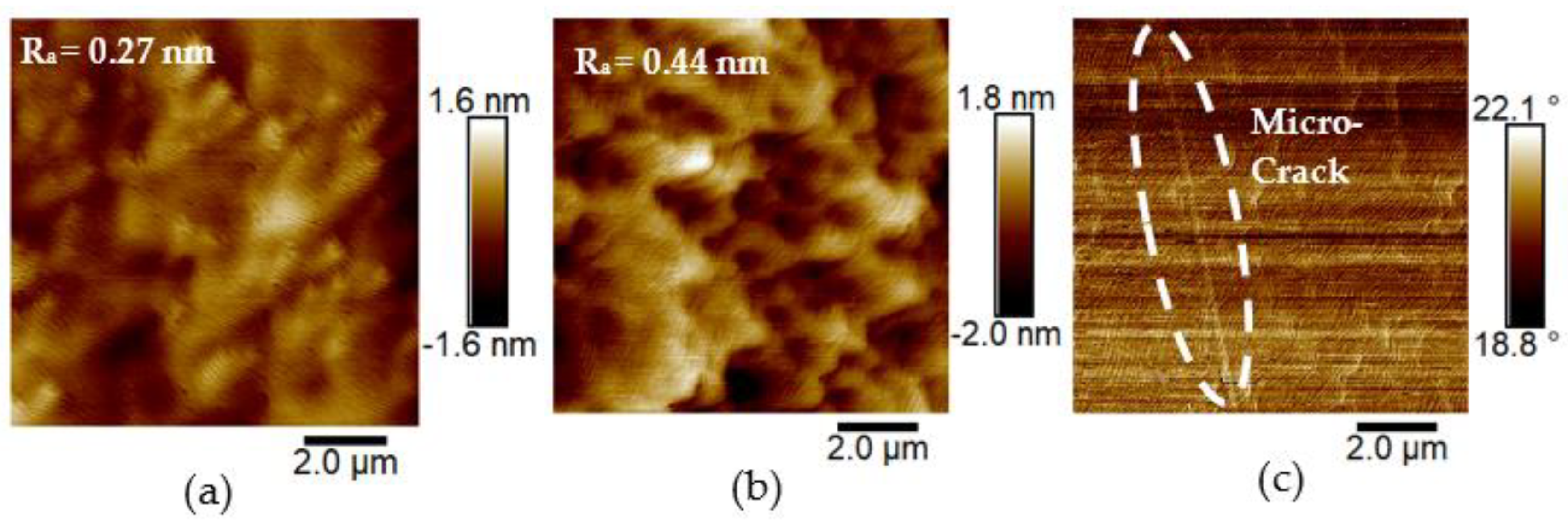 Crystals 13 01456 g006