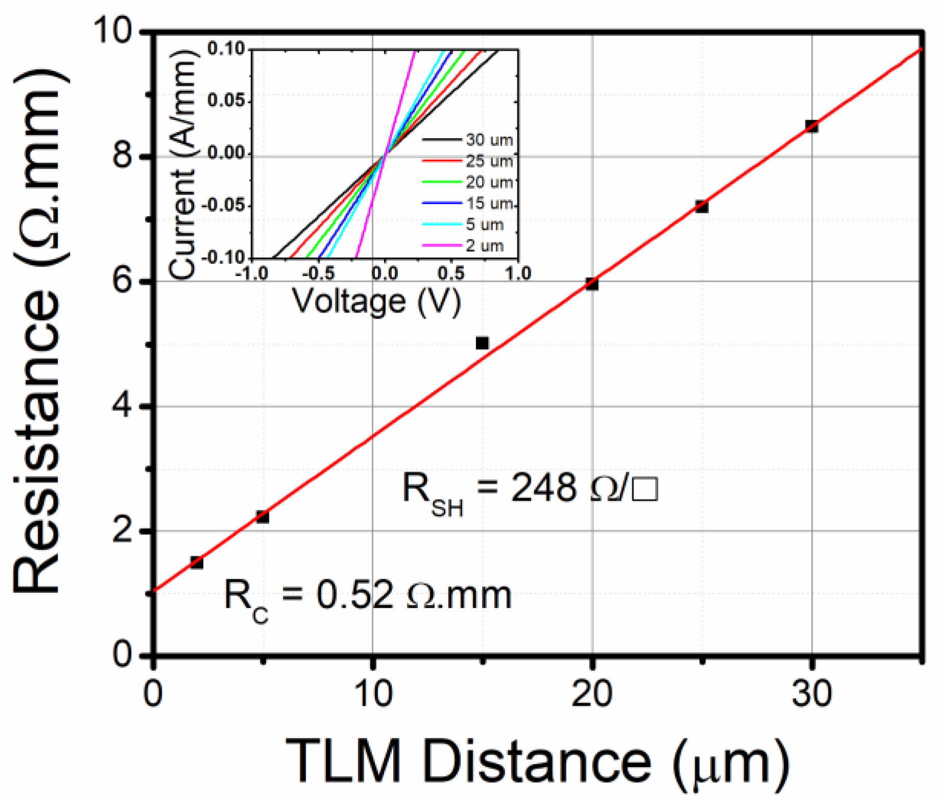Crystals 13 01456 g008