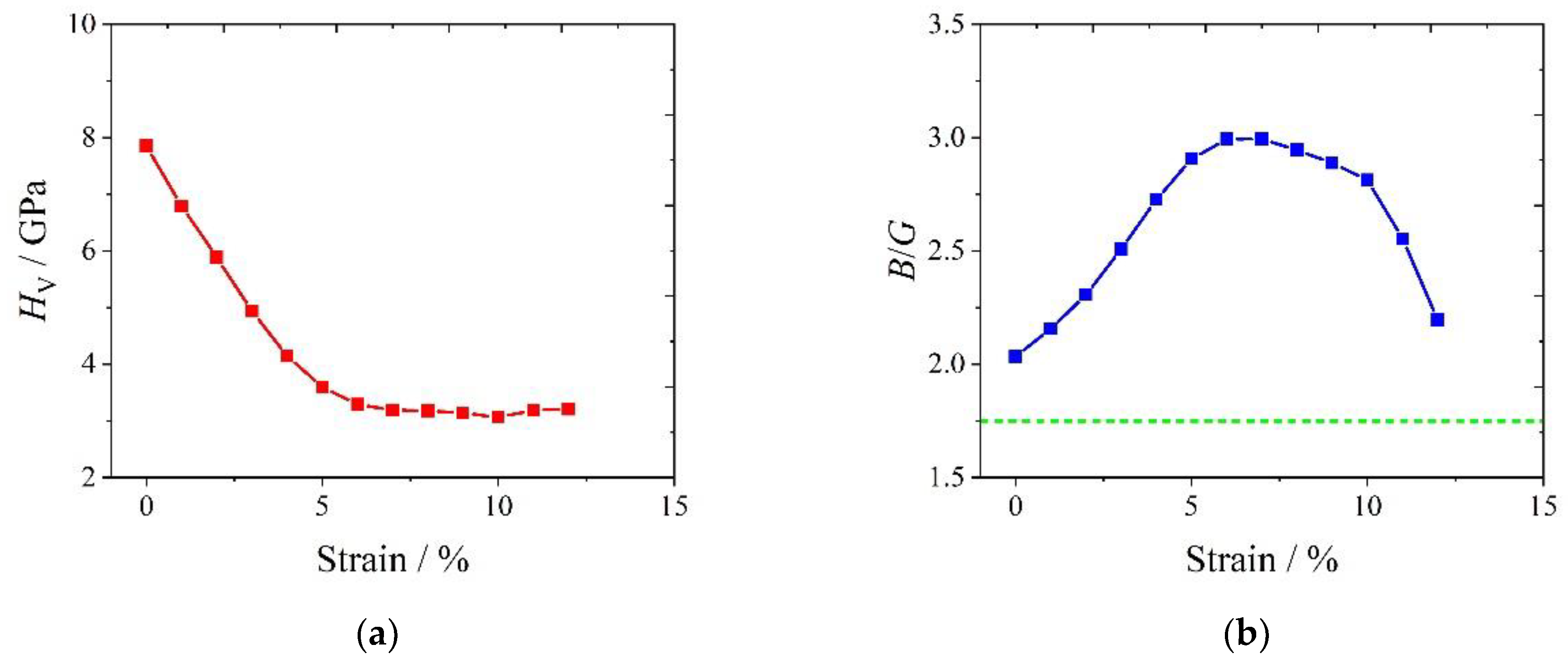 Crystals 13 01458 g003