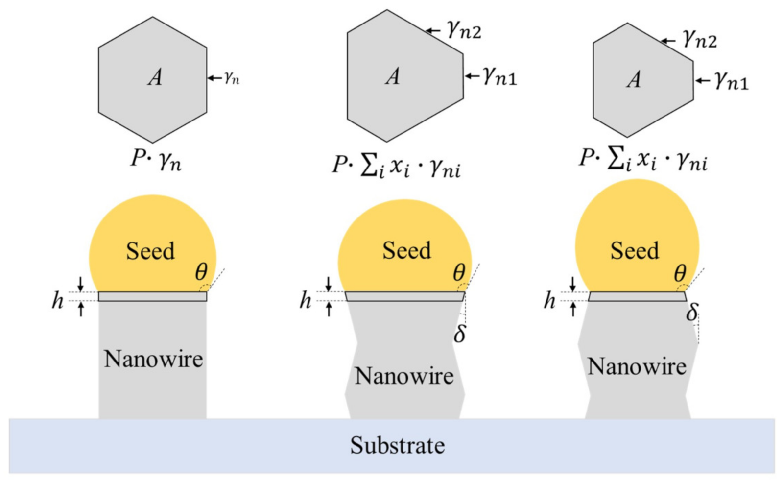 Crystals 13 01459 g003